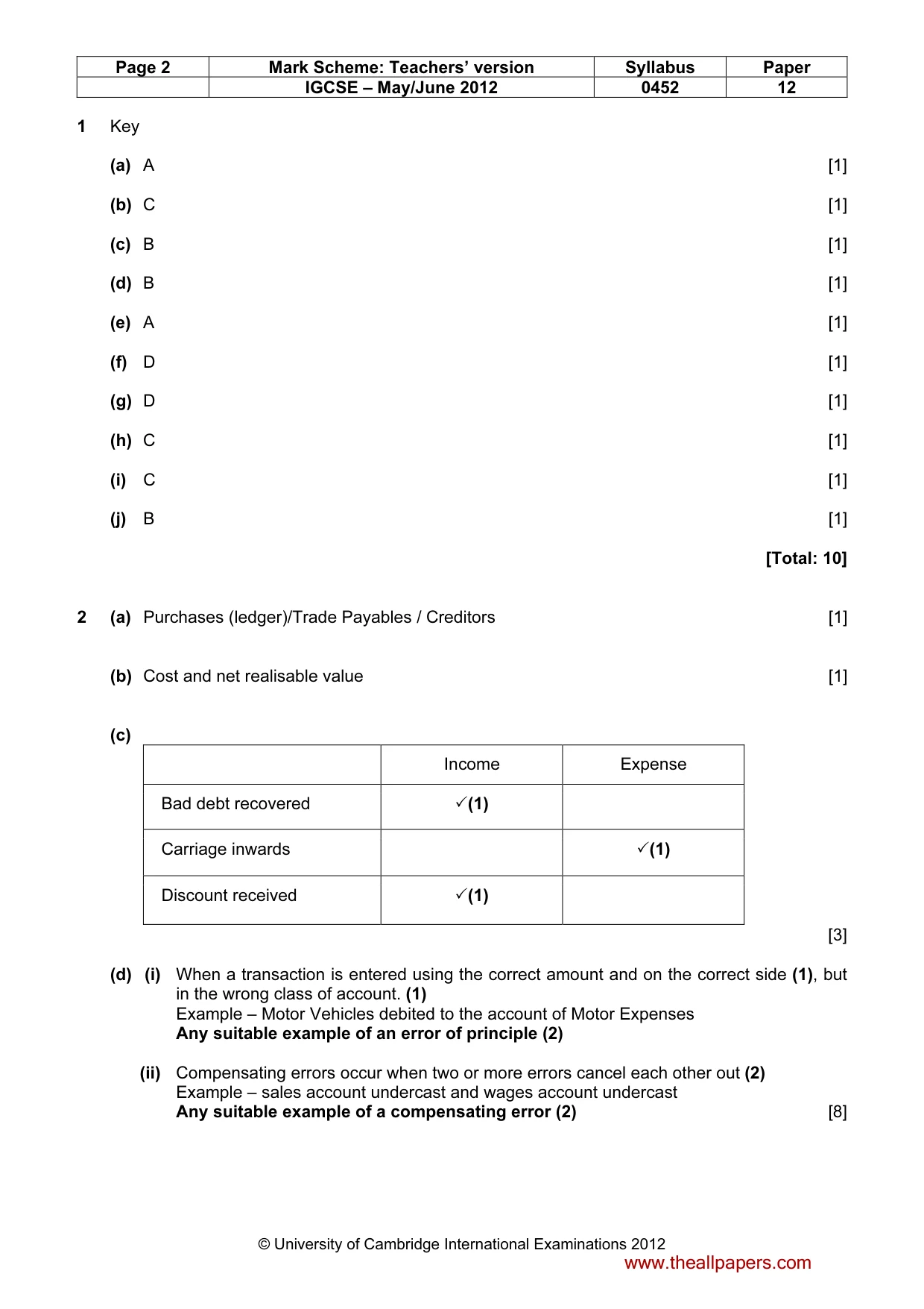 Mark scheme, page 2 of 7