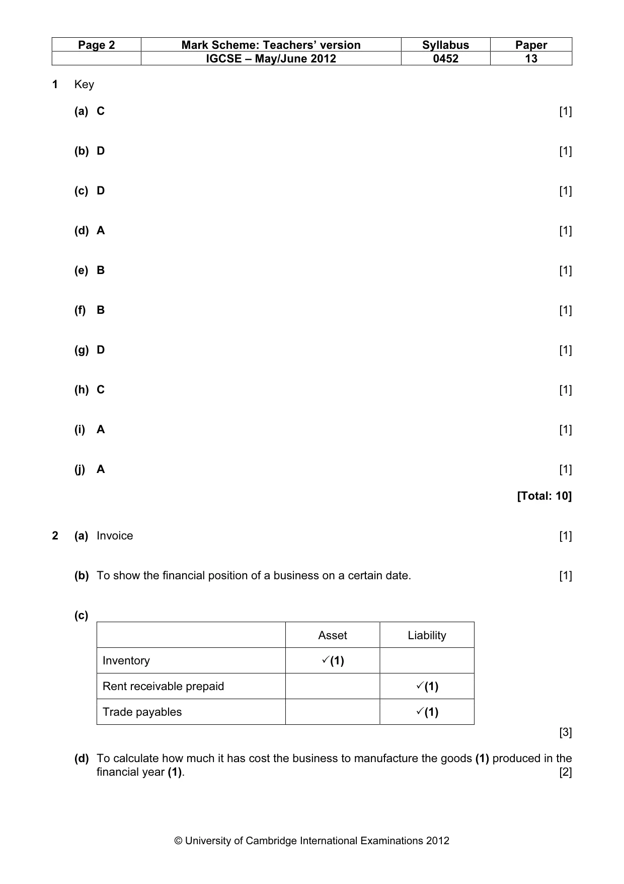 Mark scheme, page 2 of 9