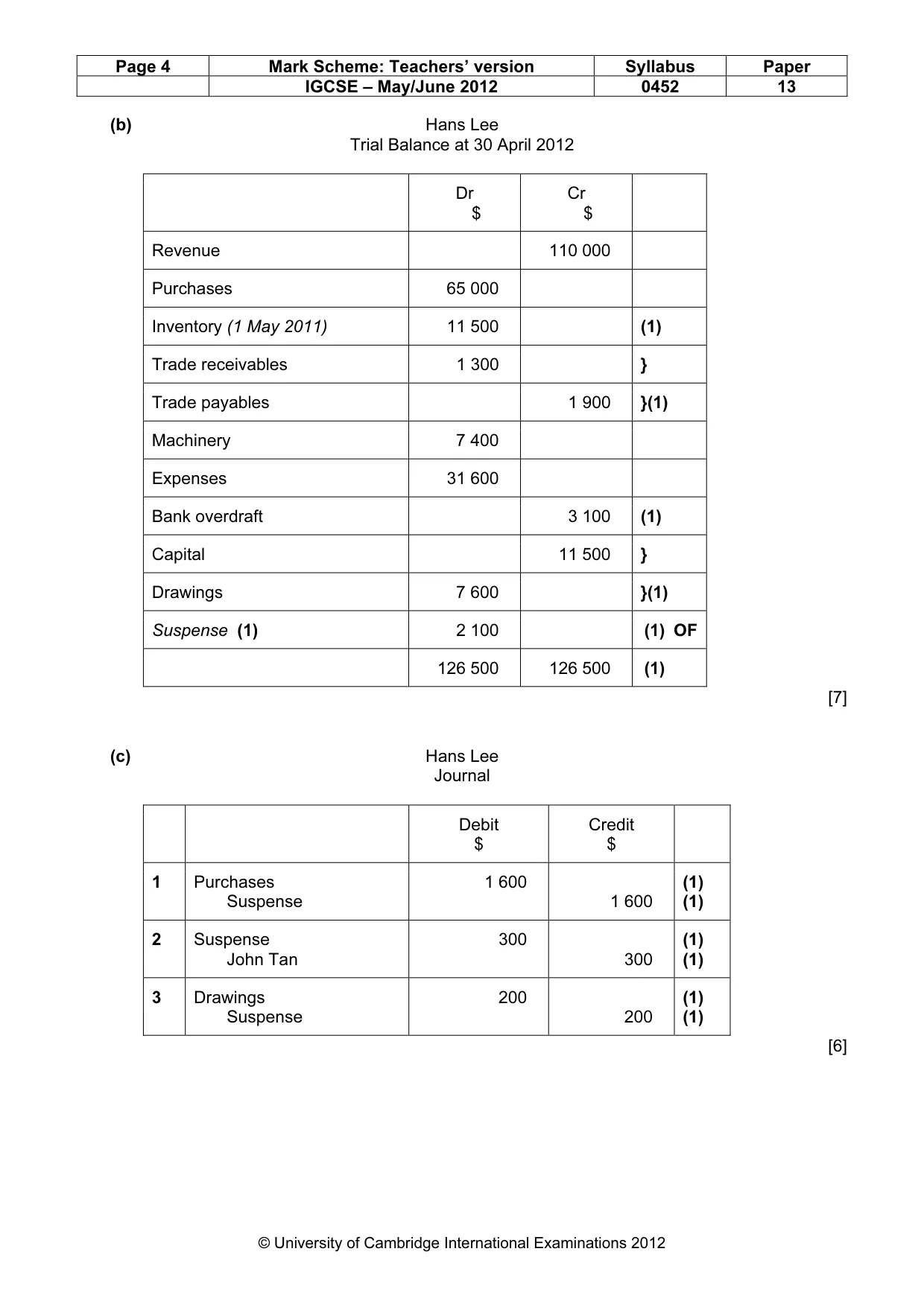 Mark scheme, page 4 of 9