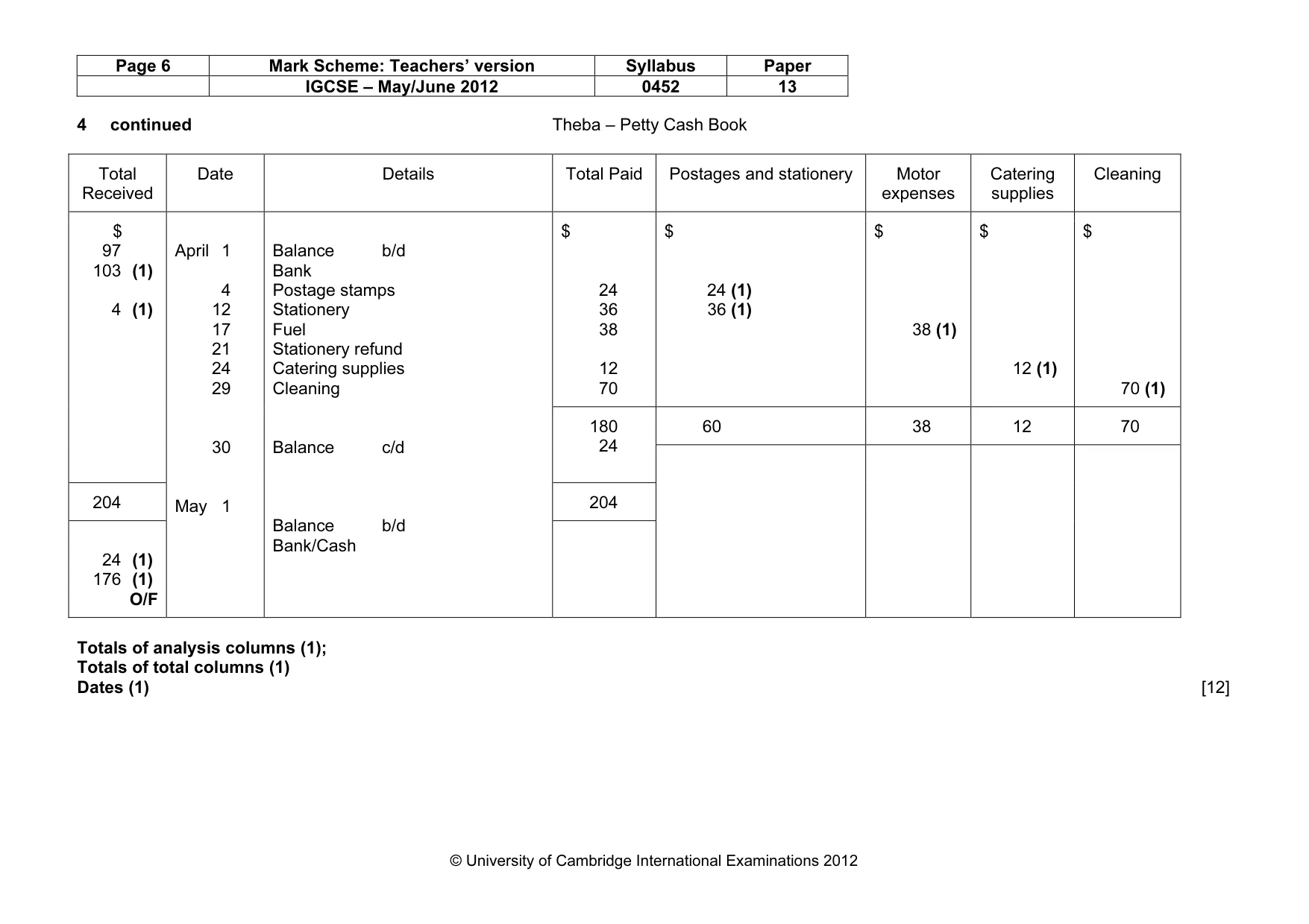 Mark scheme, page 6 of 9