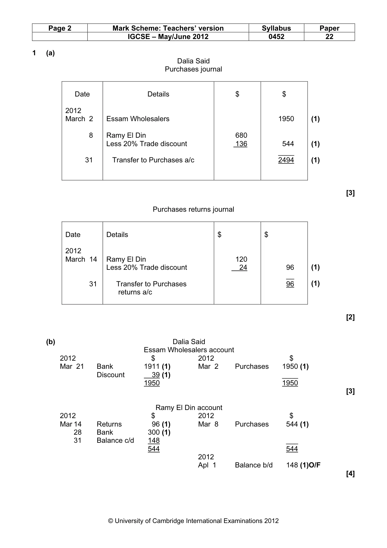 Mark scheme, page 2 of 9