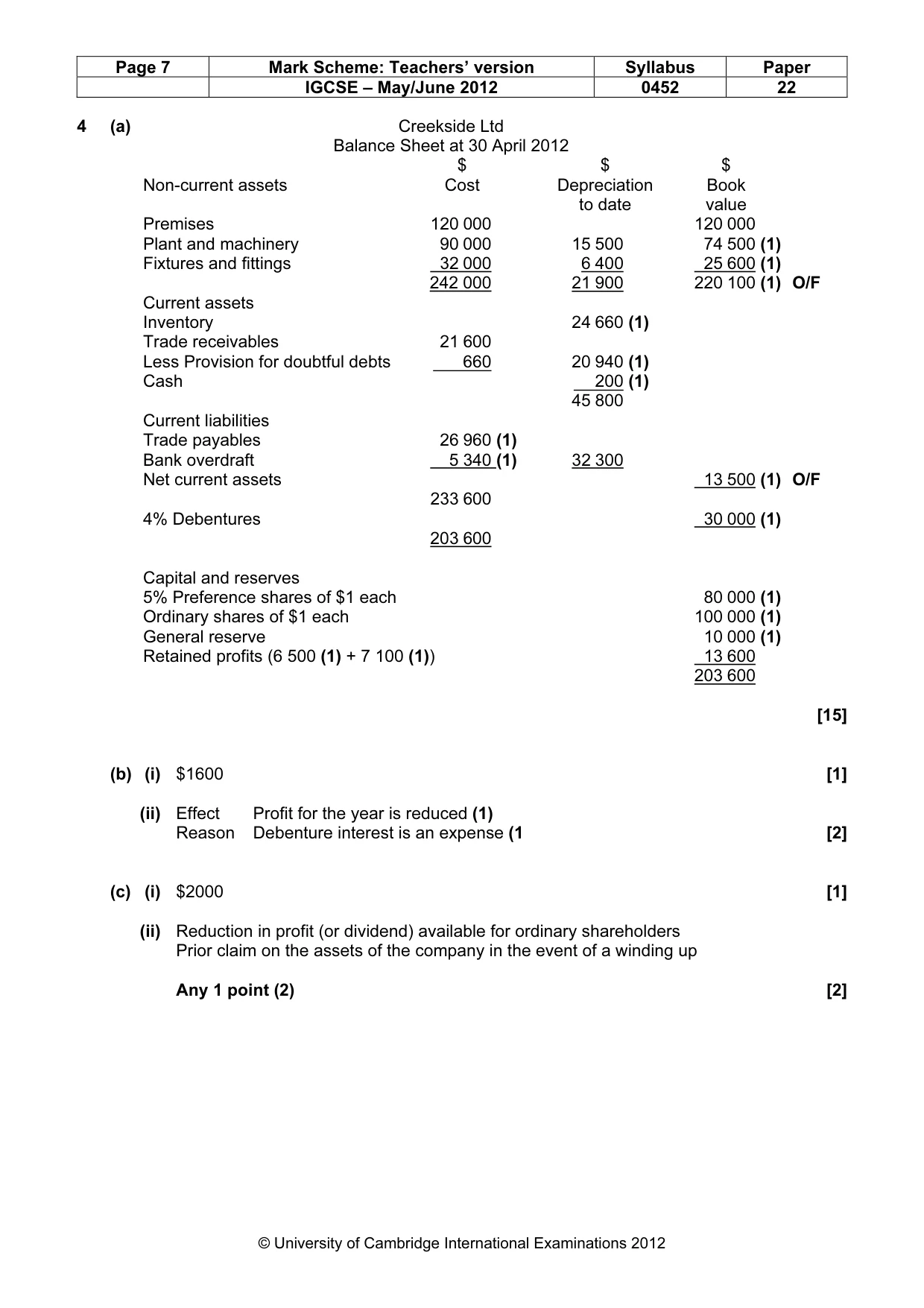 Mark scheme, page 7 of 9