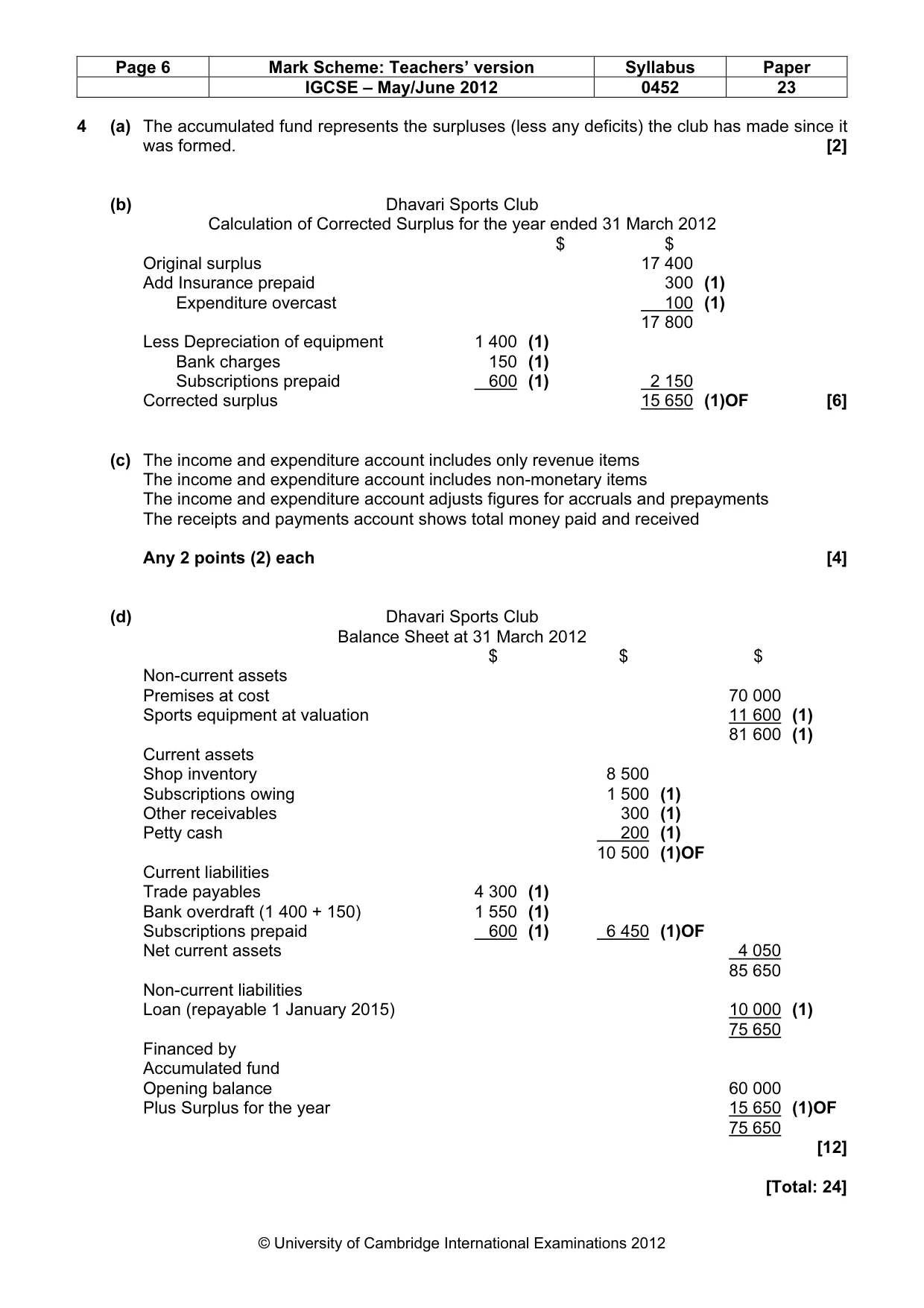 Mark scheme, page 6 of 8
