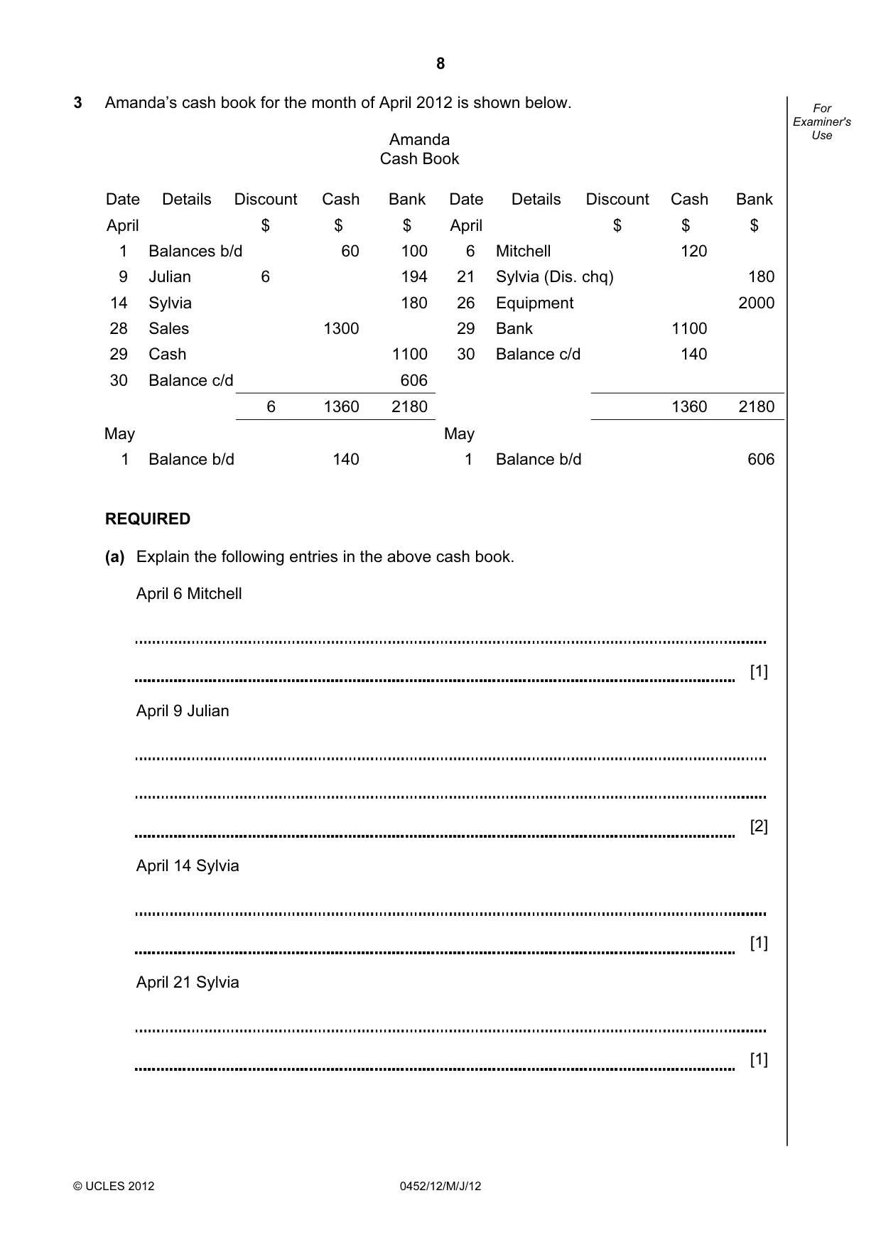 Cambridge IGCSE Accounting 0452 2012 May/June Paper 1 · Variant 2 question paper, page 8 of 20