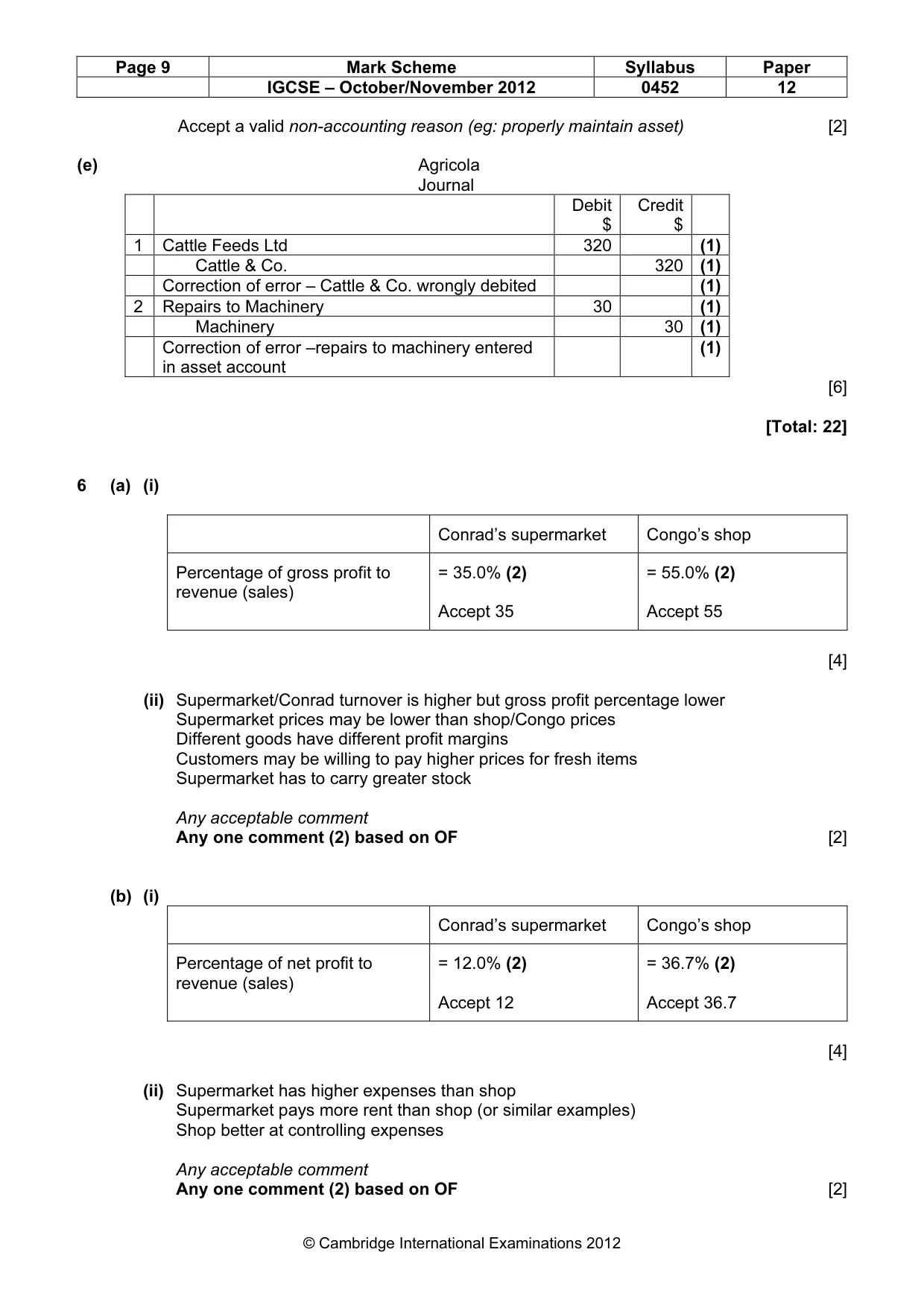 Mark scheme, page 9 of 10