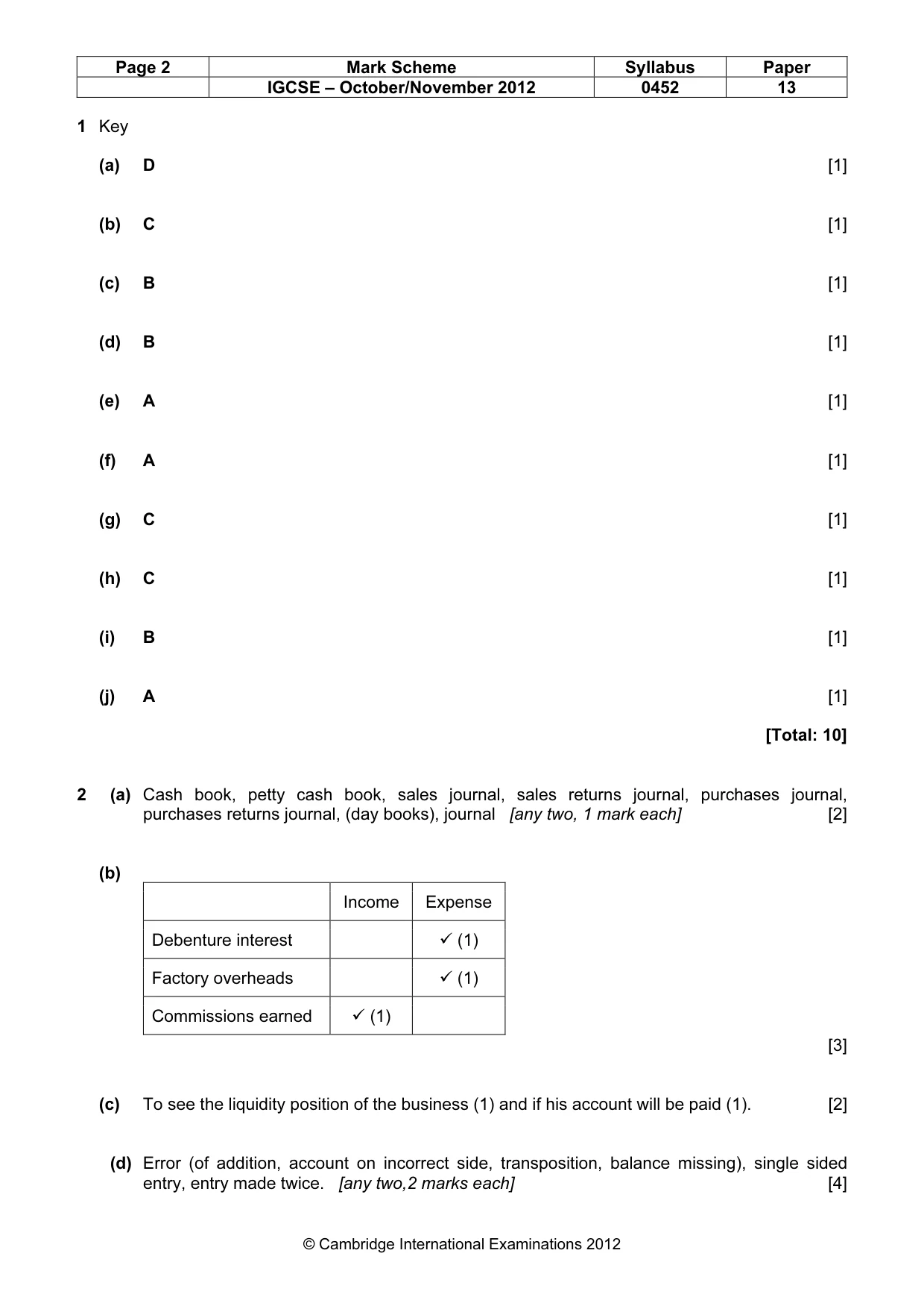 Mark scheme, page 2 of 7