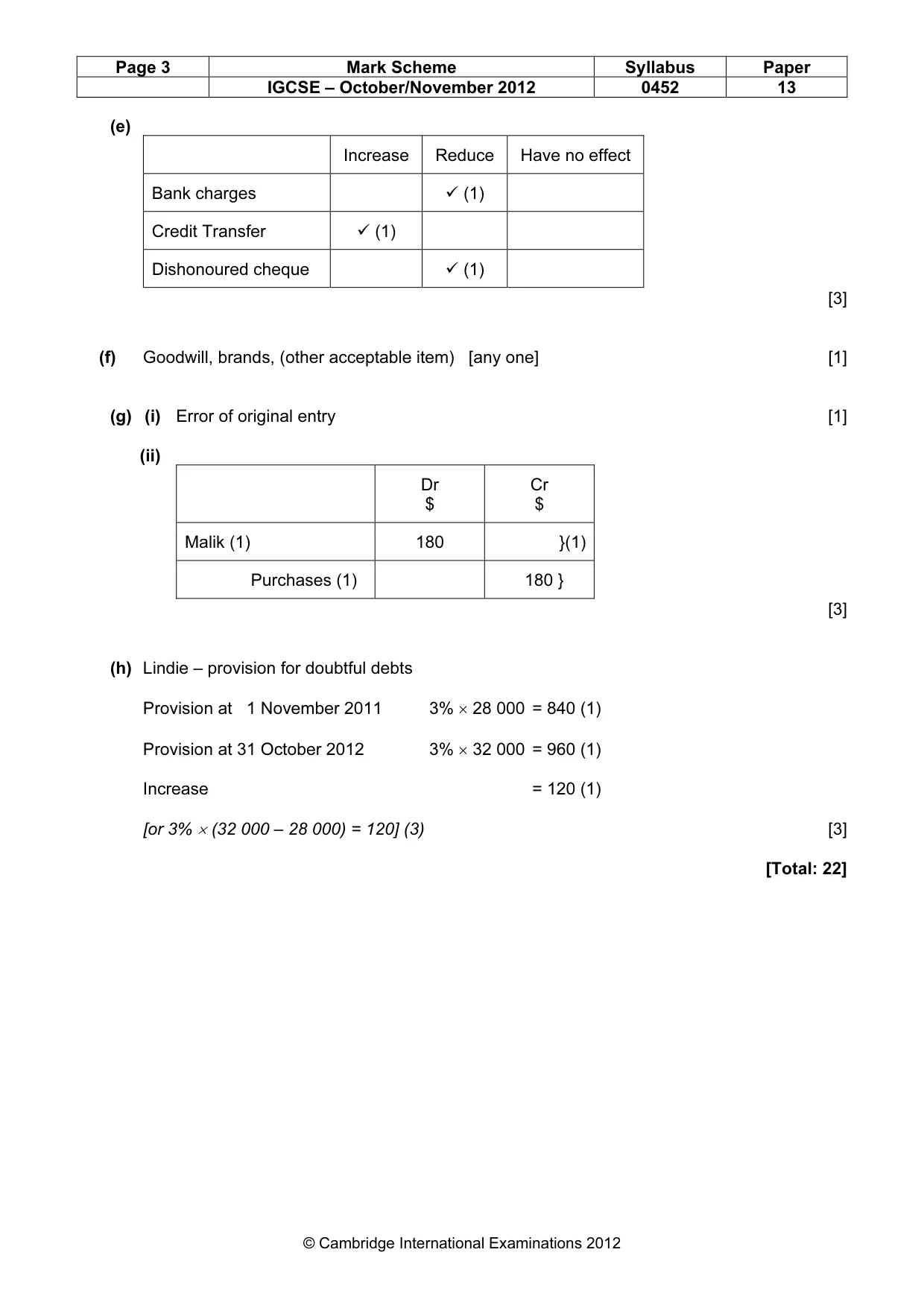 Mark scheme, page 3 of 7