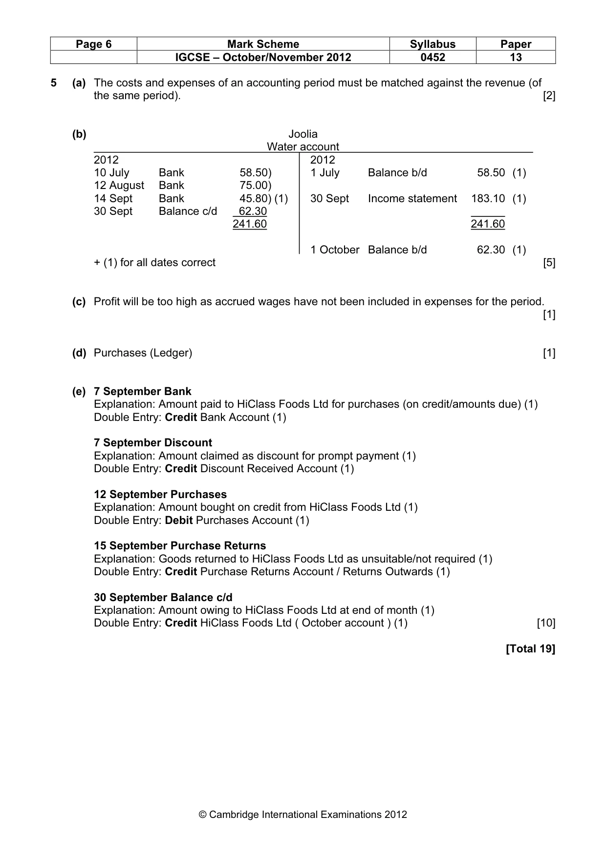 Mark scheme, page 6 of 7