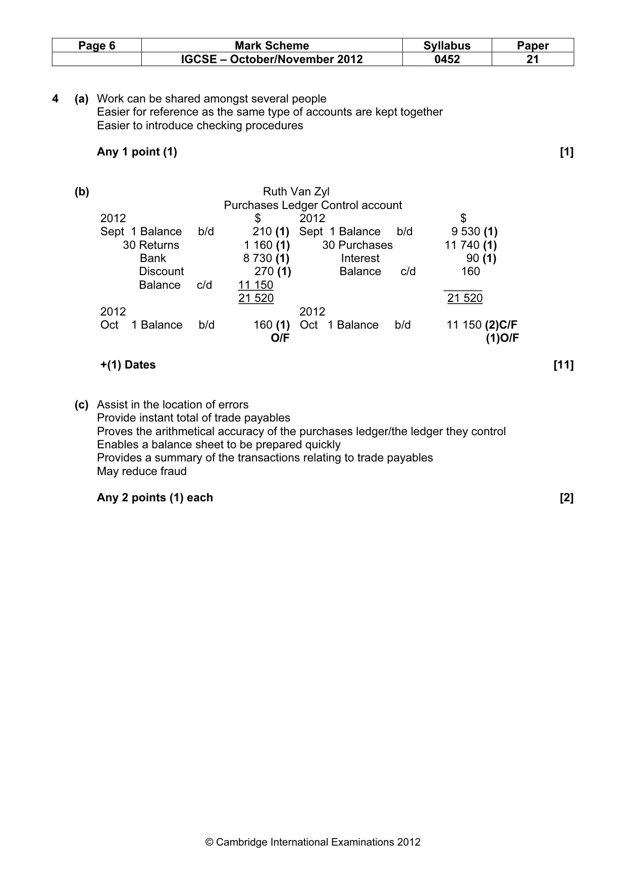 Mark scheme, page 6 of 9