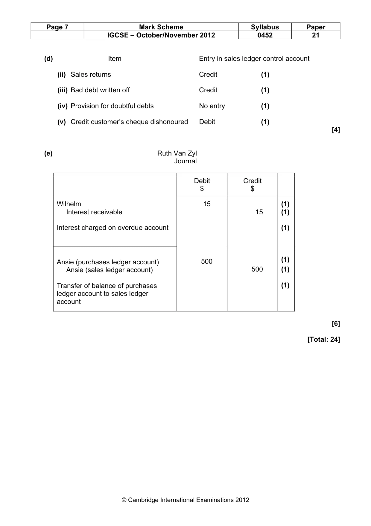 Mark scheme, page 7 of 9