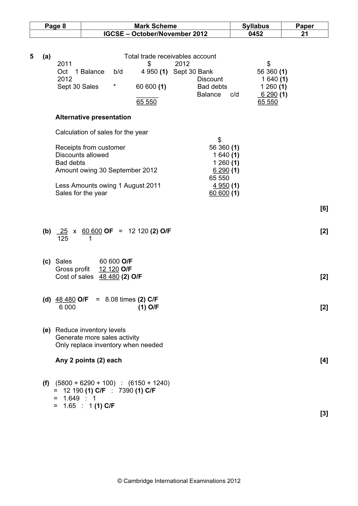 Mark scheme, page 8 of 9