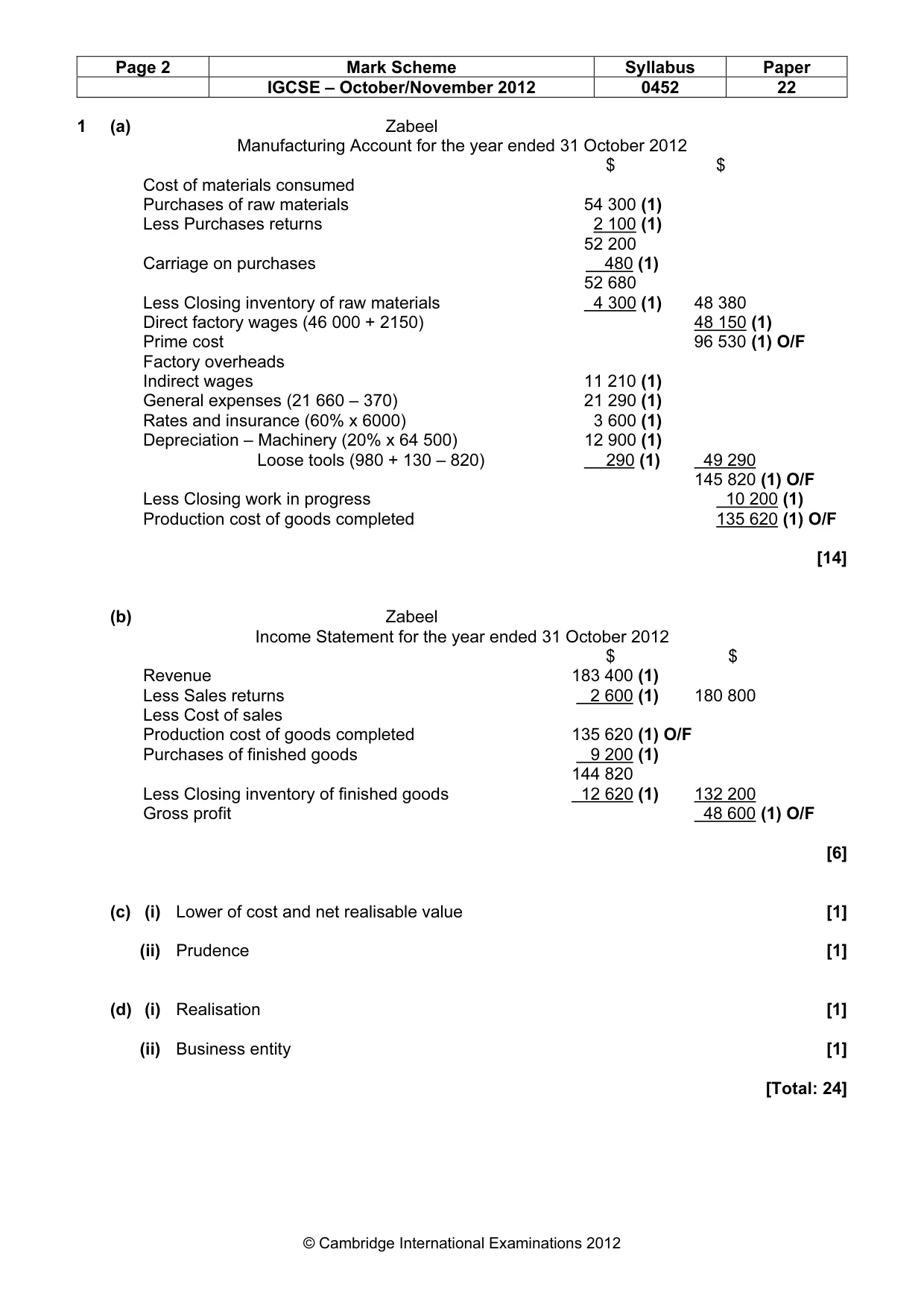 Mark scheme, page 2 of 9