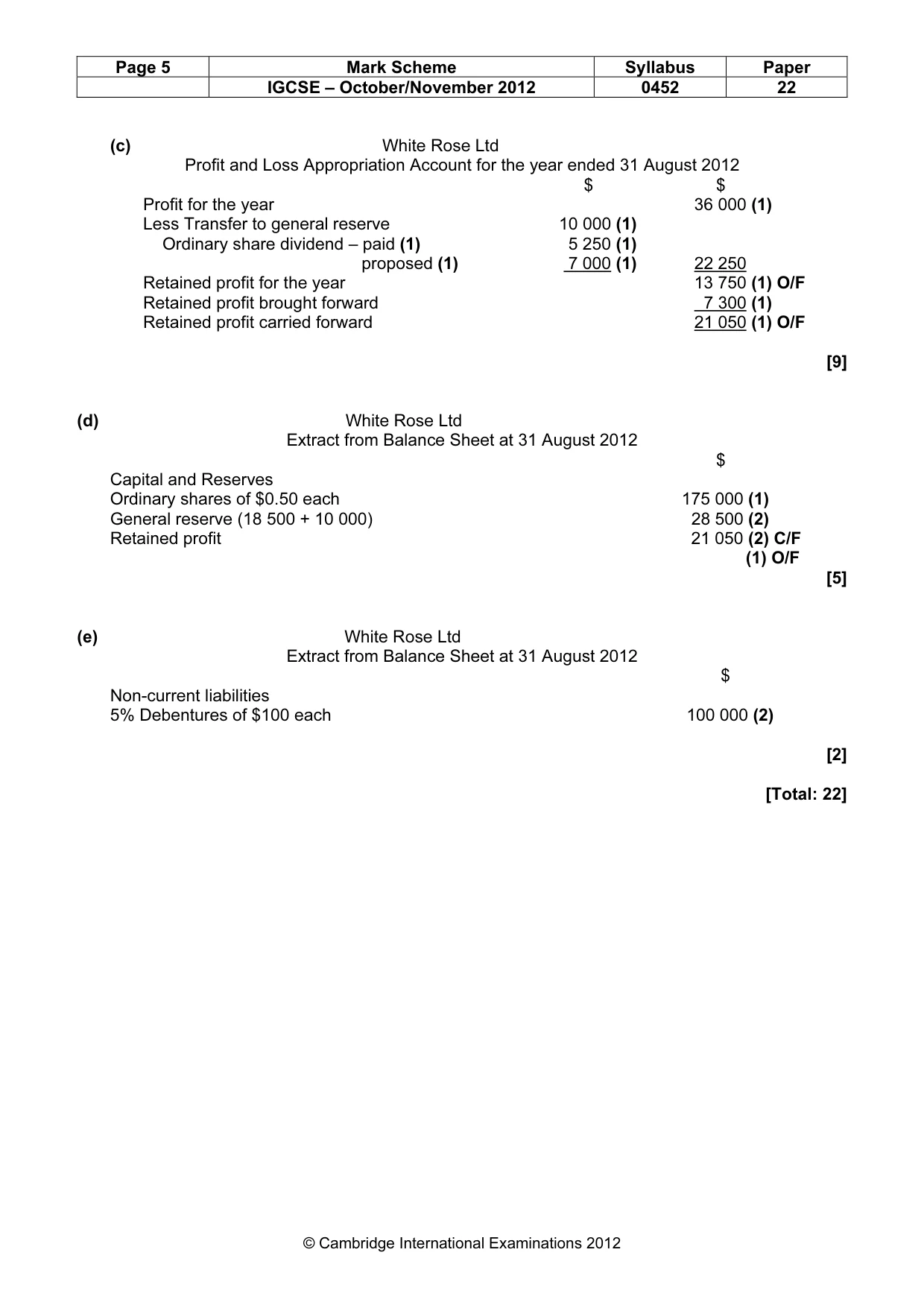 Mark scheme, page 5 of 9