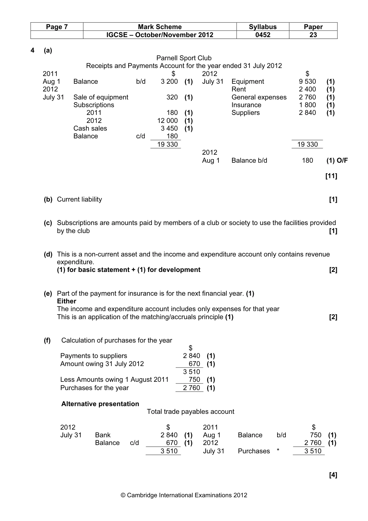 Mark scheme, page 7 of 9