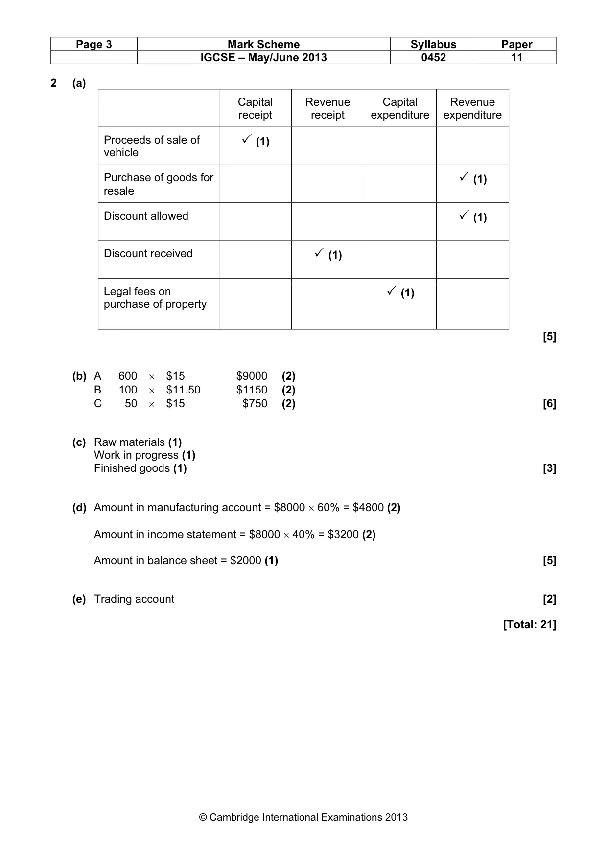 Mark scheme, page 3 of 8