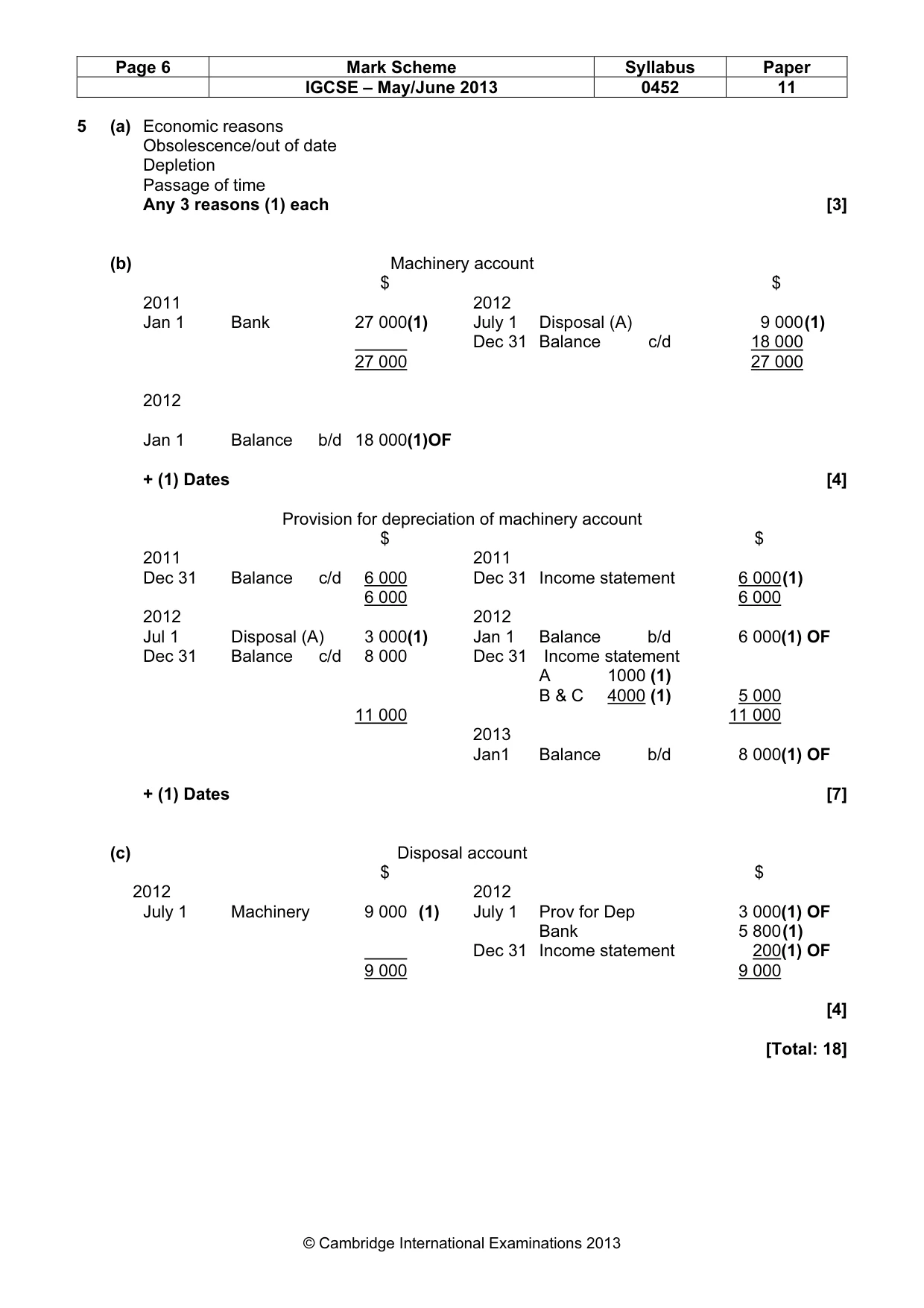 Mark scheme, page 6 of 8