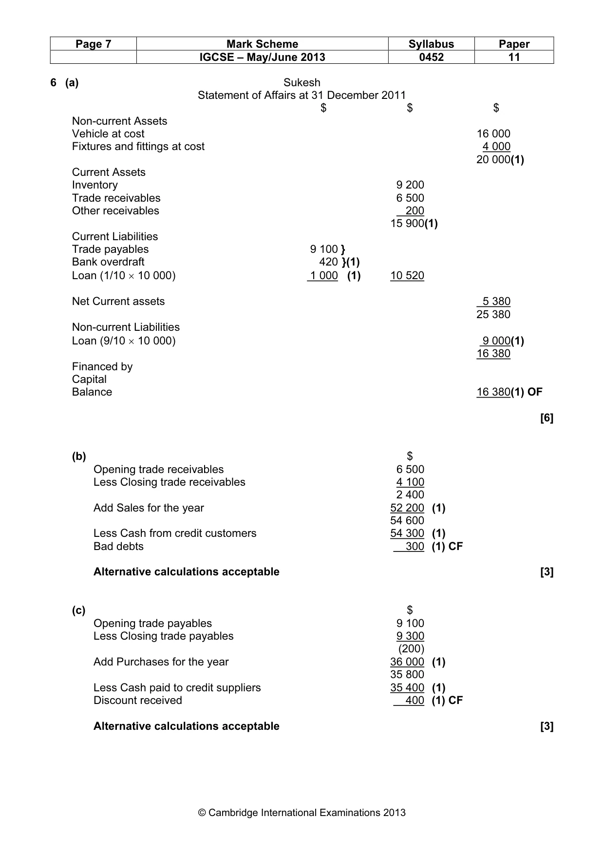 Mark scheme, page 7 of 8