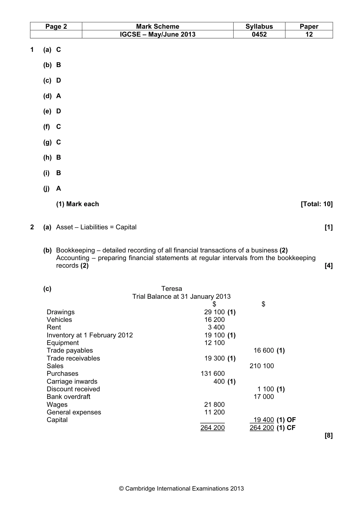 Mark scheme, page 2 of 9
