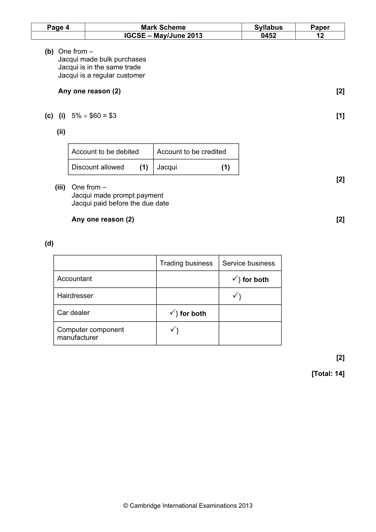 Mark scheme, page 4 of 9