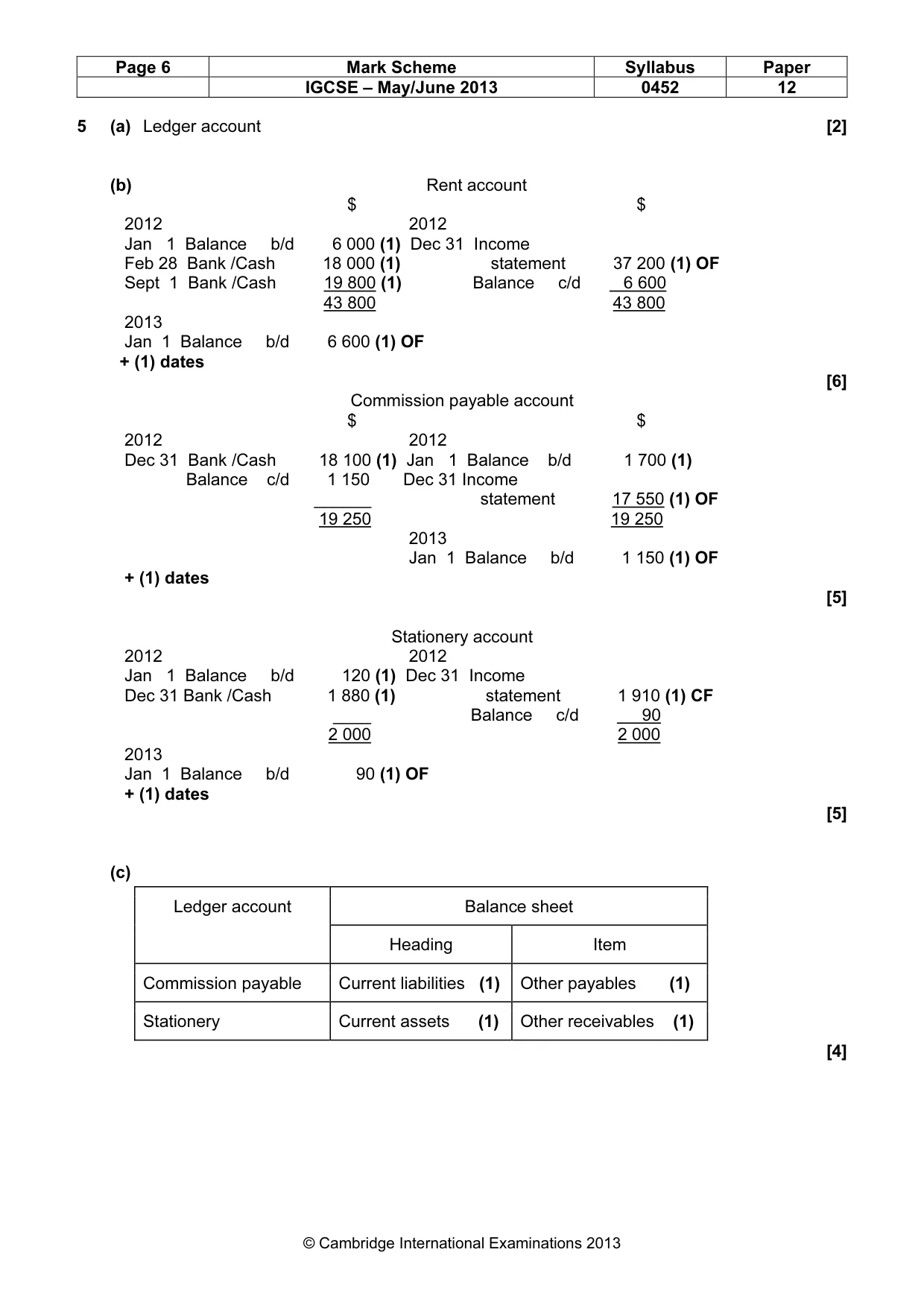 Mark scheme, page 6 of 9