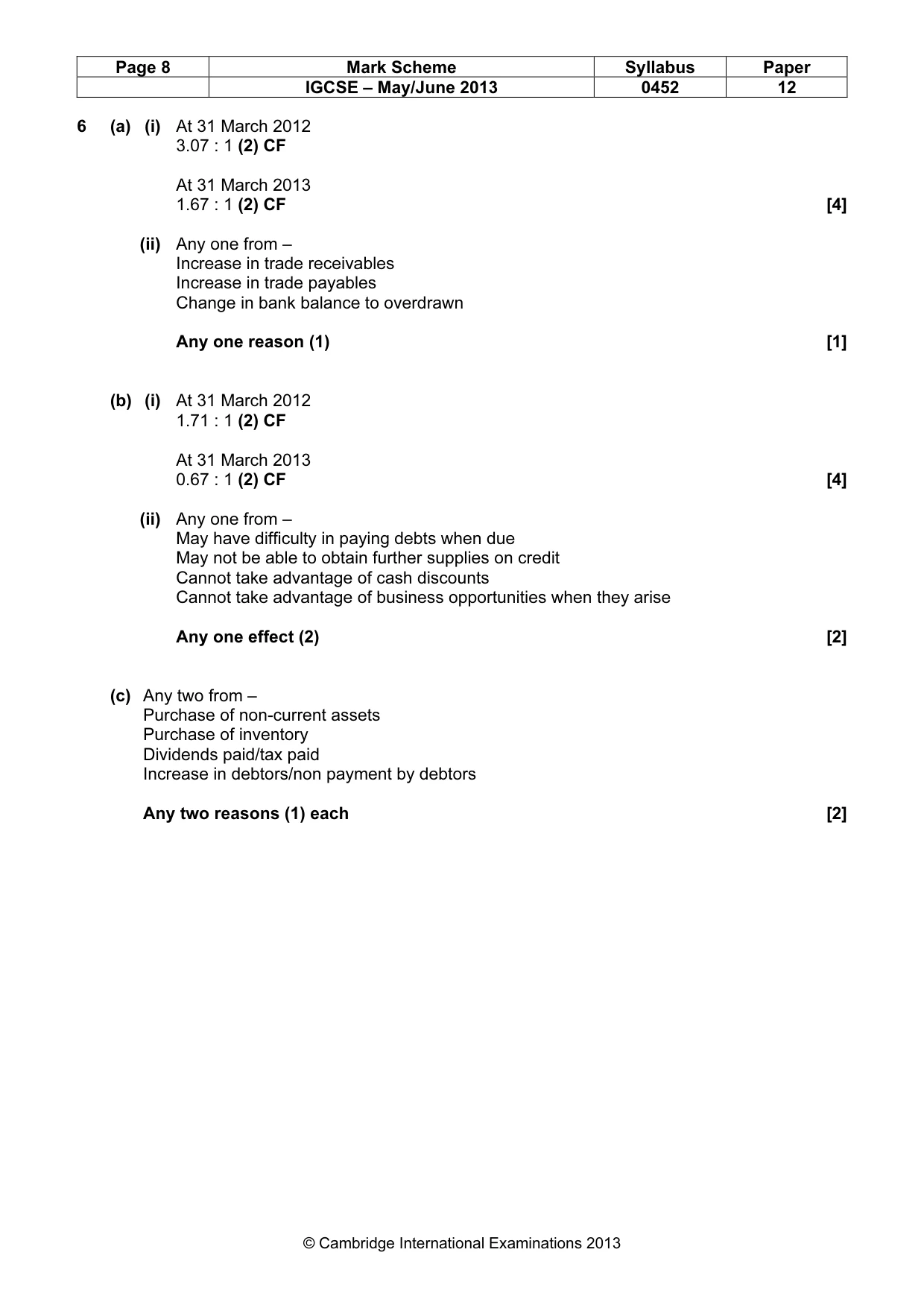 Mark scheme, page 8 of 9