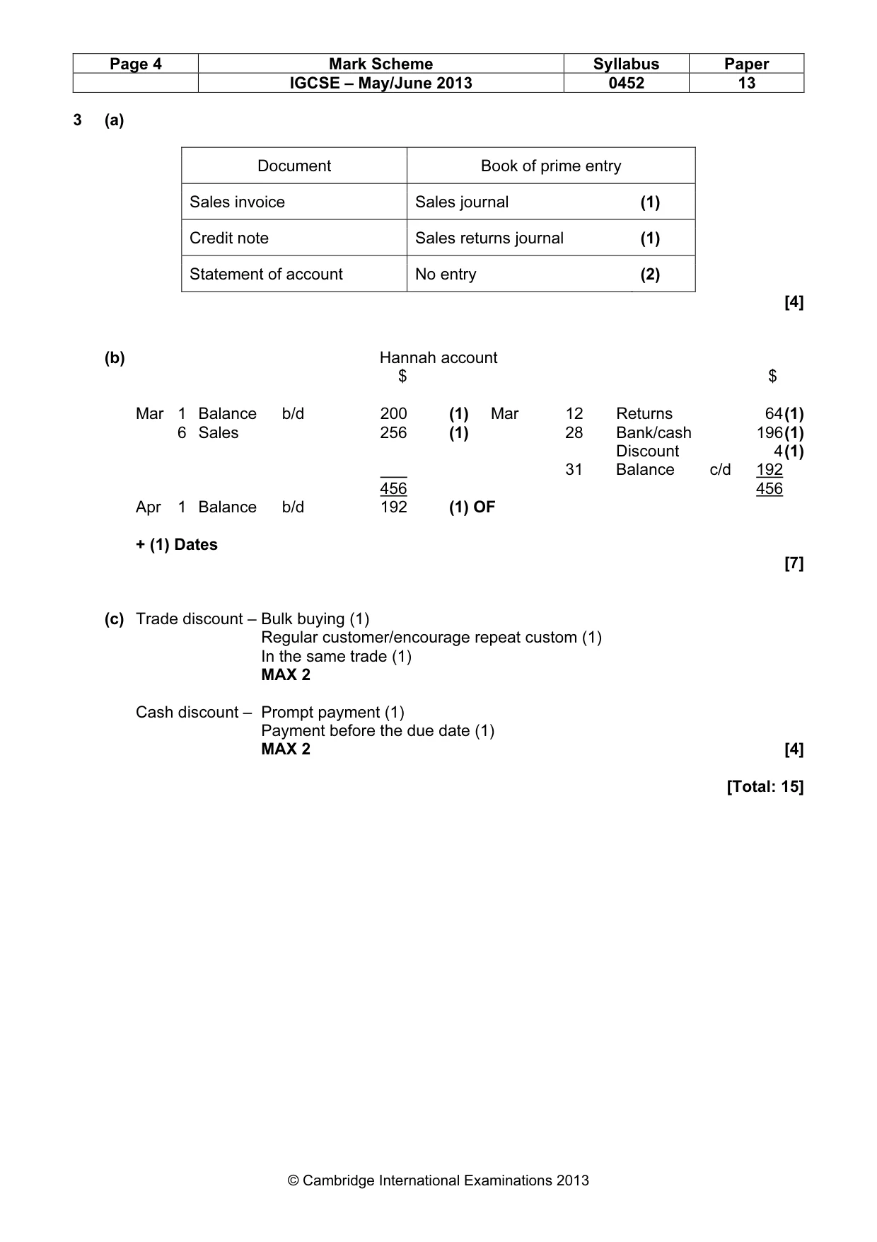 Mark scheme, page 4 of 8