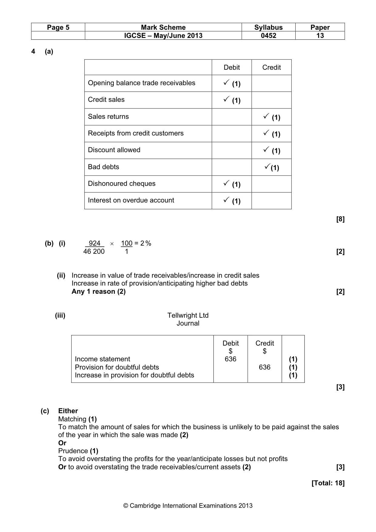 Mark scheme, page 5 of 8