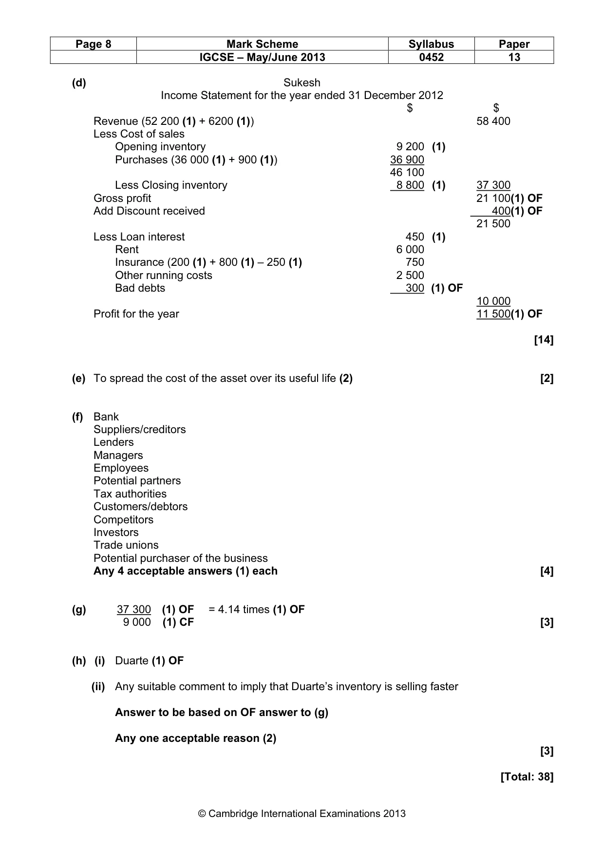 Mark scheme, page 8 of 8