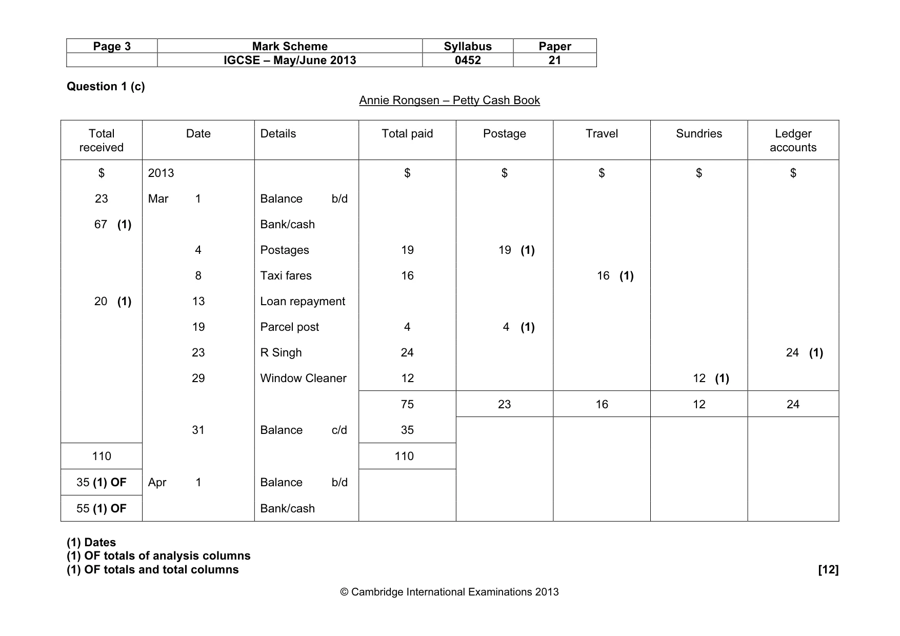 Mark scheme, page 3 of 11