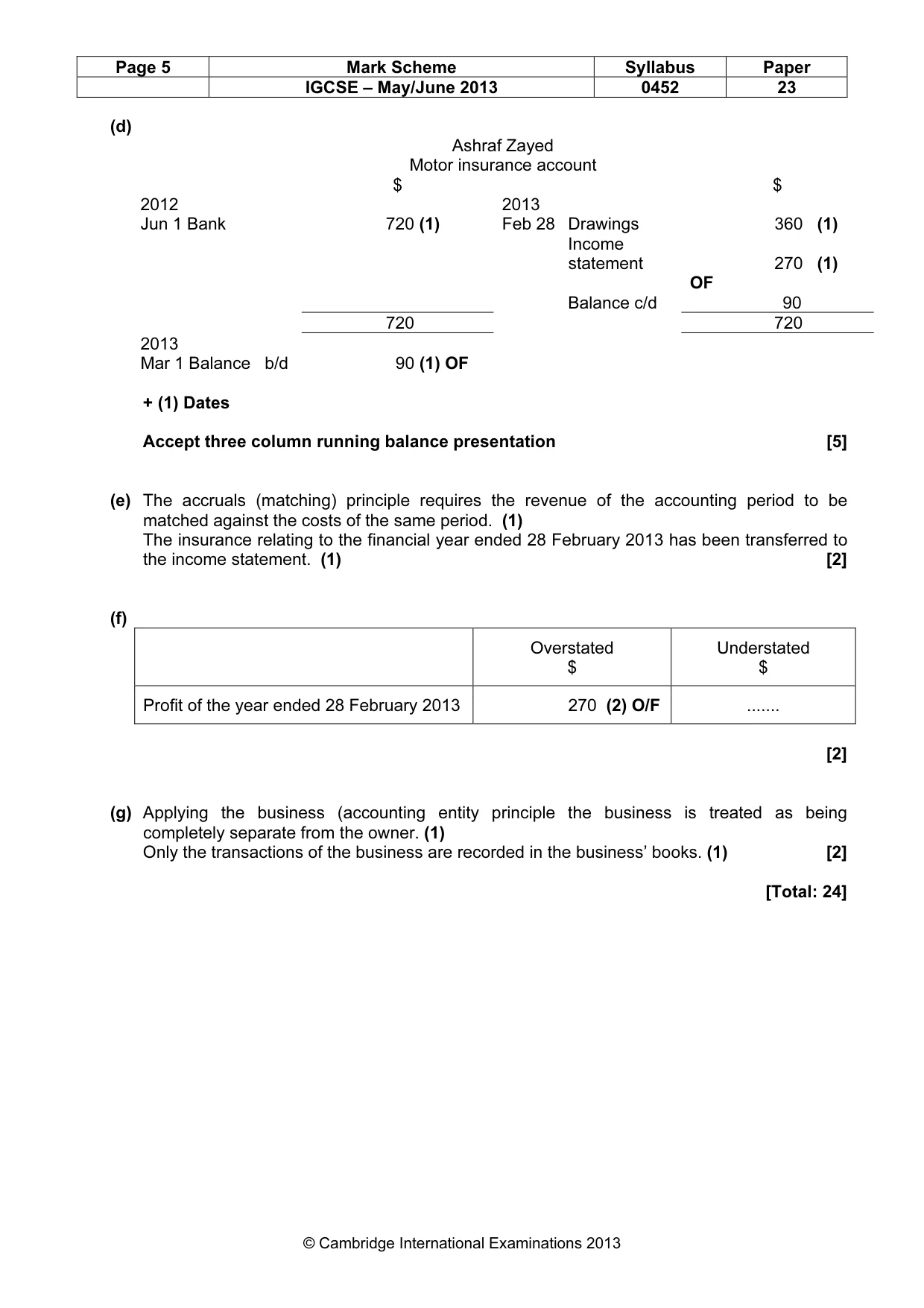 Mark scheme, page 5 of 11