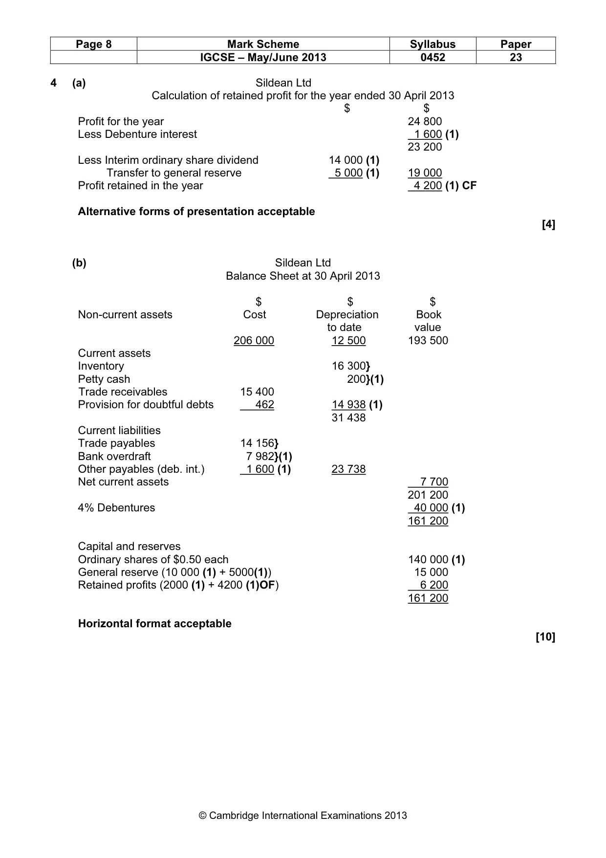 Mark scheme, page 8 of 11
