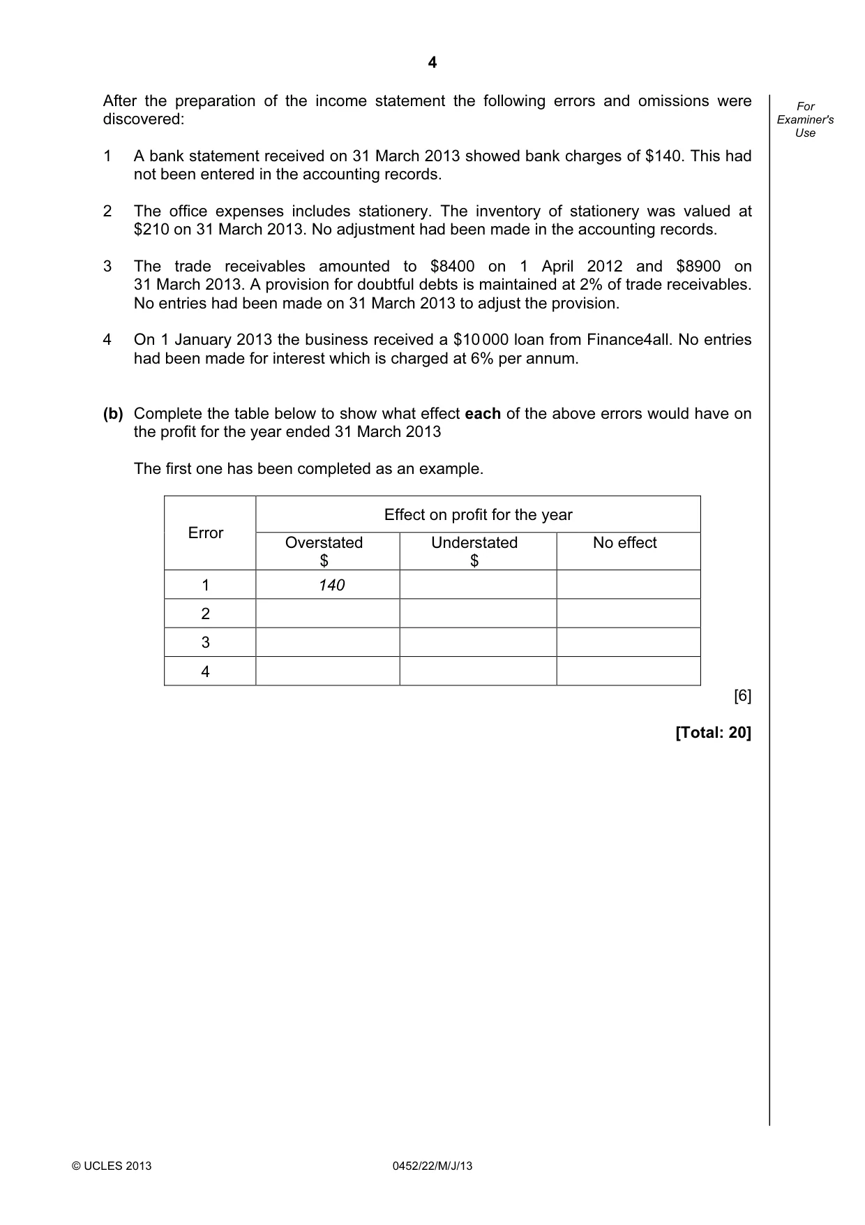 Cambridge IGCSE Accounting 0452 2013 May/June Paper 2 · Variant 2 question paper, page 4 of 20