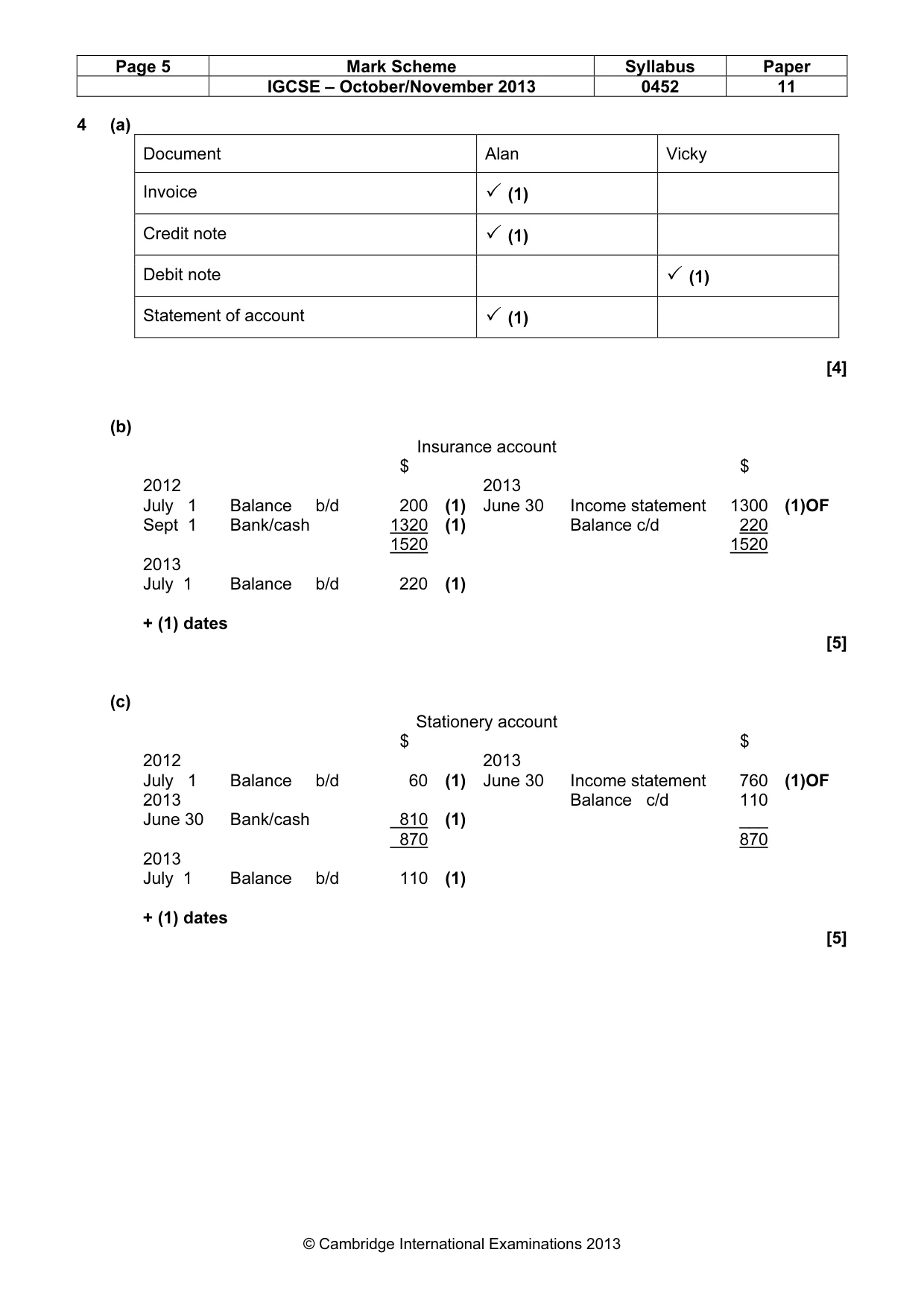 Mark scheme, page 5 of 9