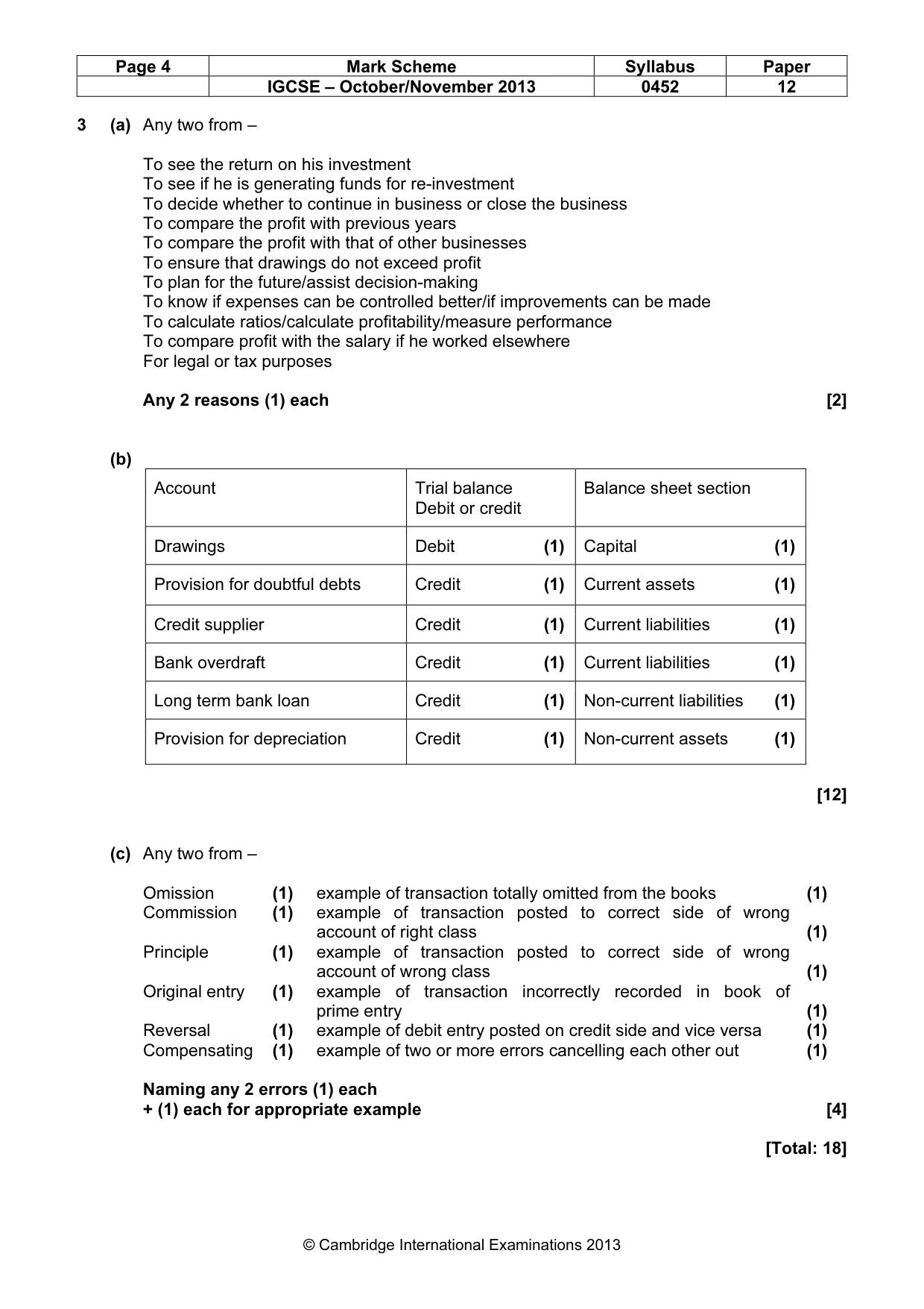 Mark scheme, page 4 of 9