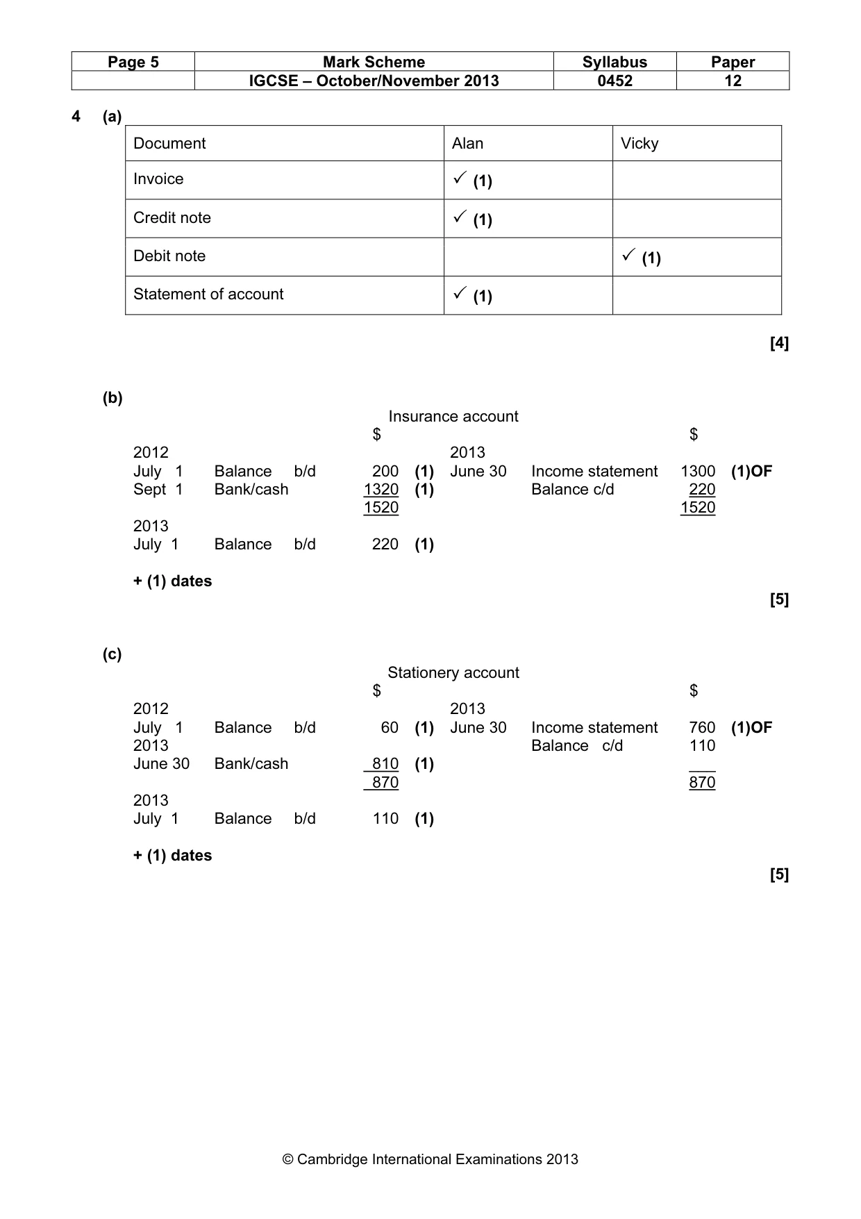 Mark scheme, page 5 of 9