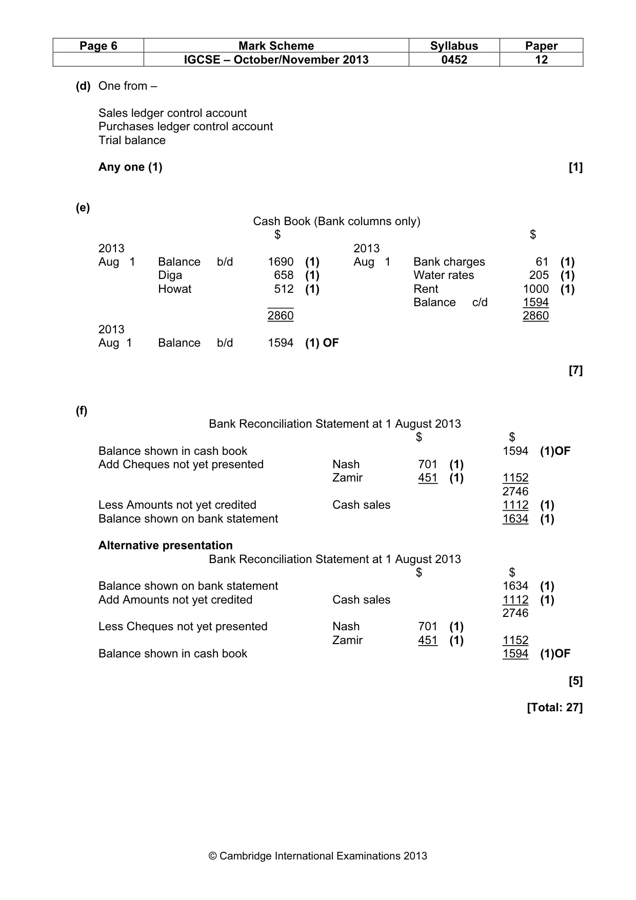 Mark scheme, page 6 of 9