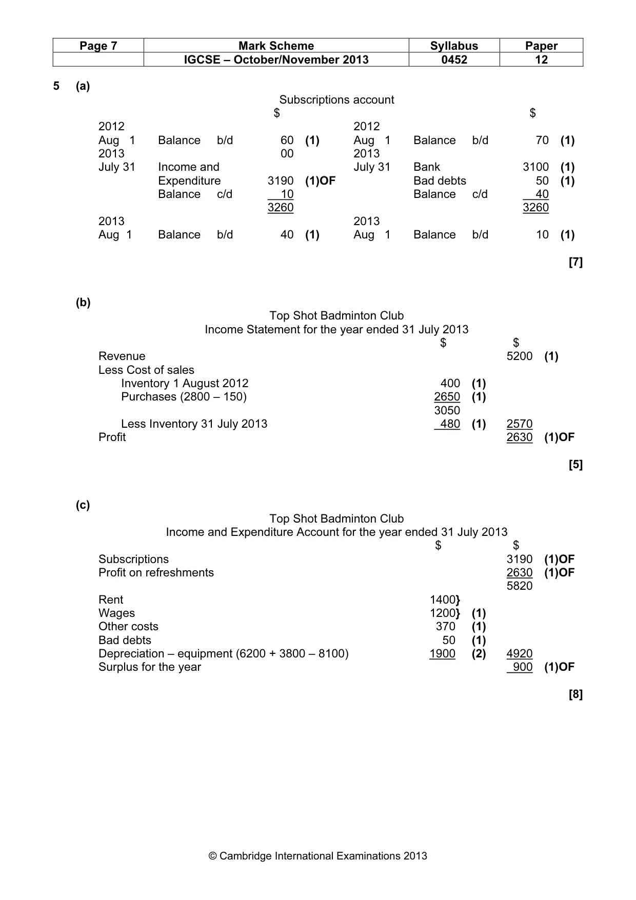 Mark scheme, page 7 of 9