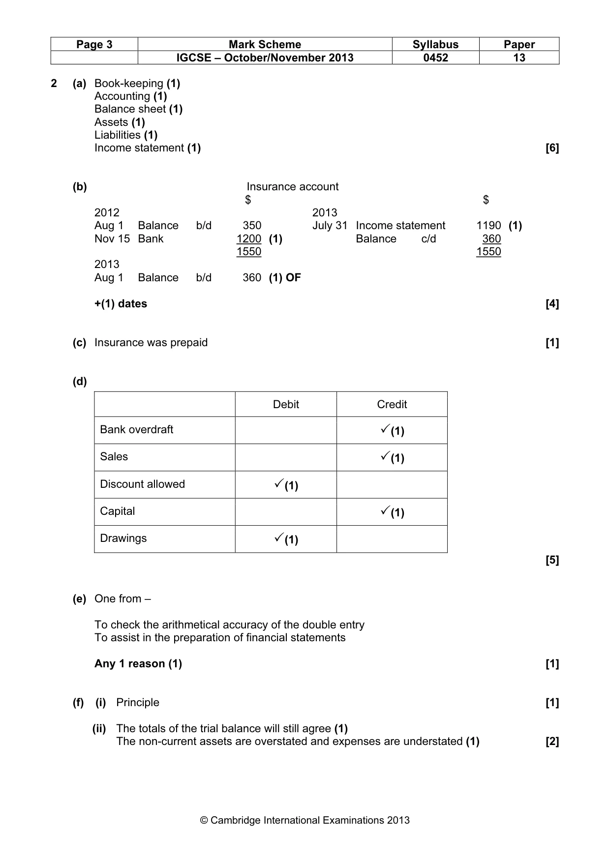 Mark scheme, page 3 of 10