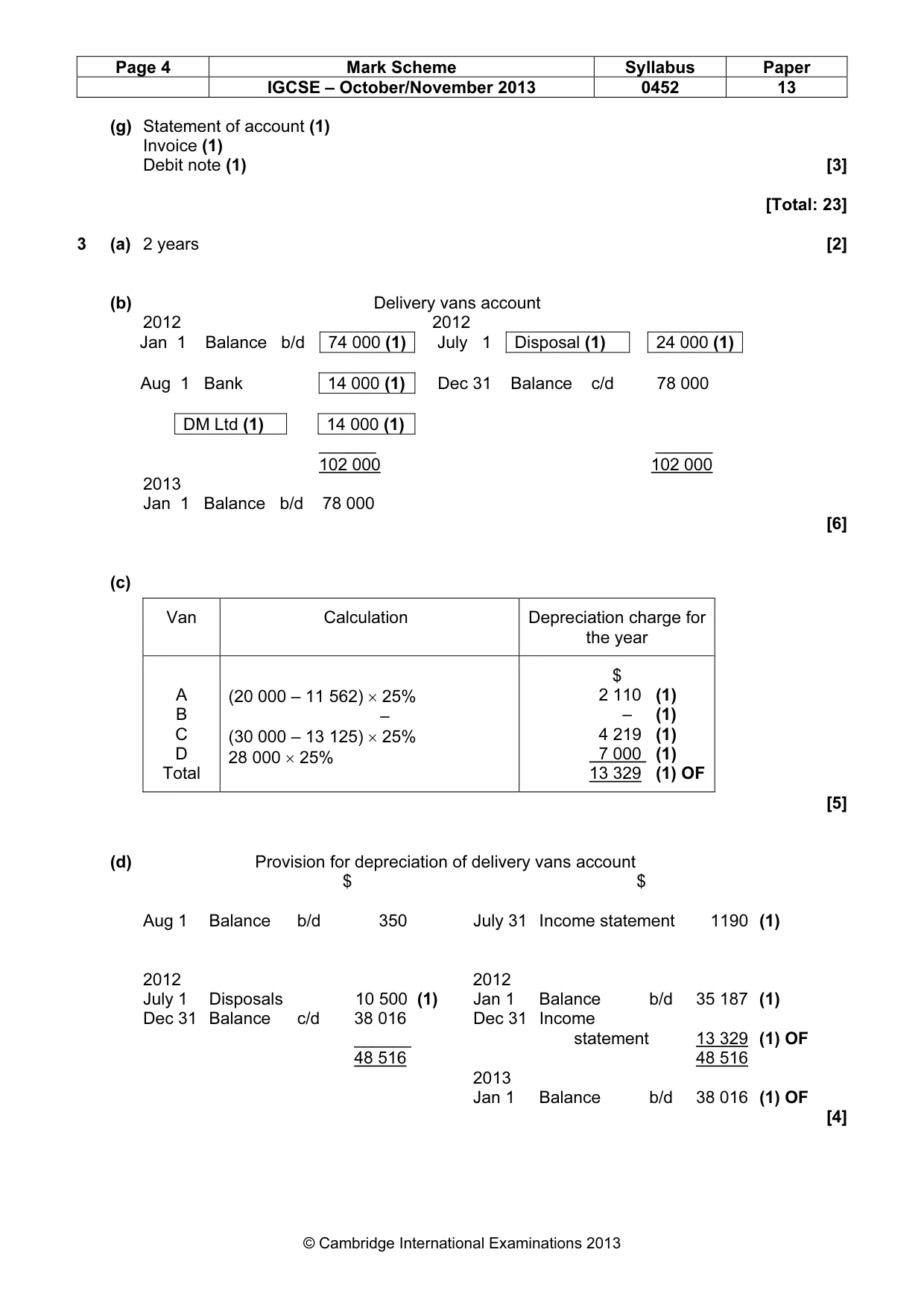 Mark scheme, page 4 of 10