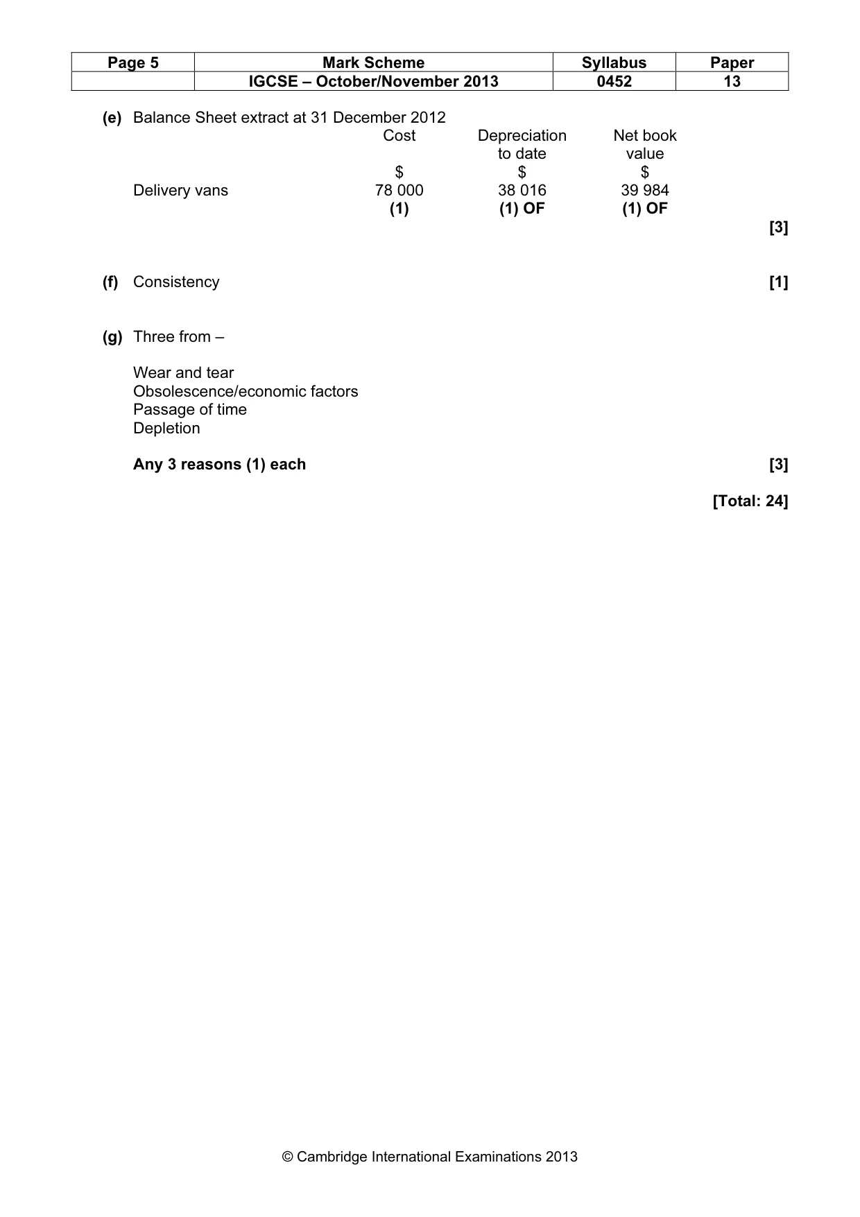 Mark scheme, page 5 of 10