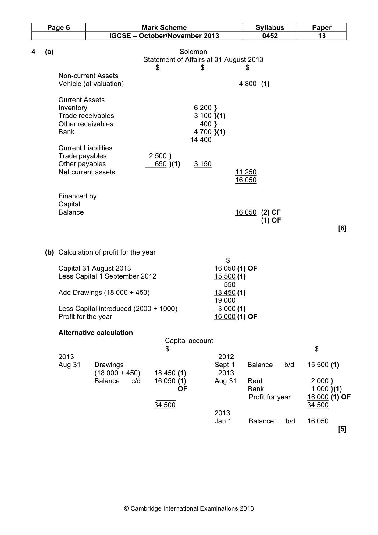 Mark scheme, page 6 of 10