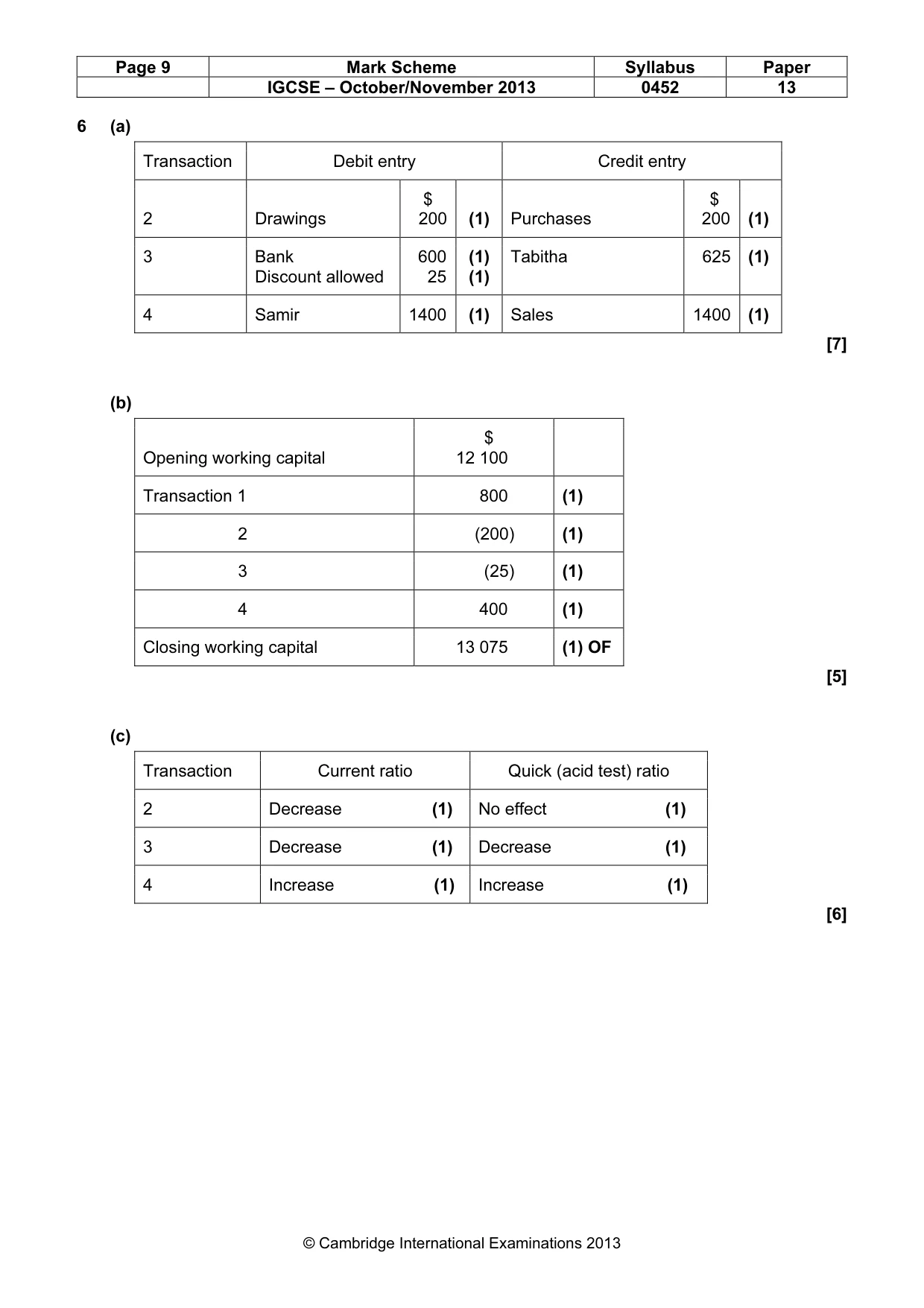 Mark scheme, page 9 of 10