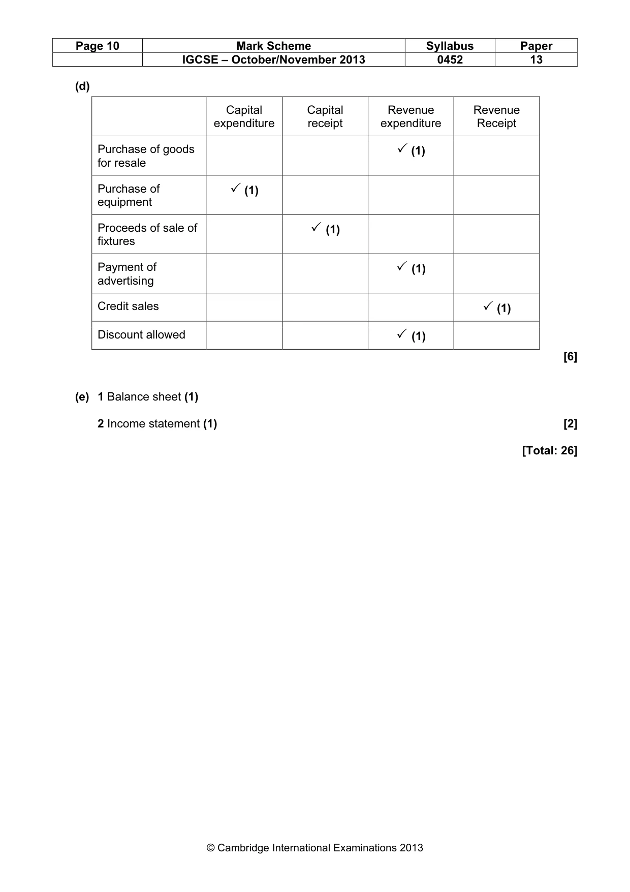 Mark scheme, page 10 of 10