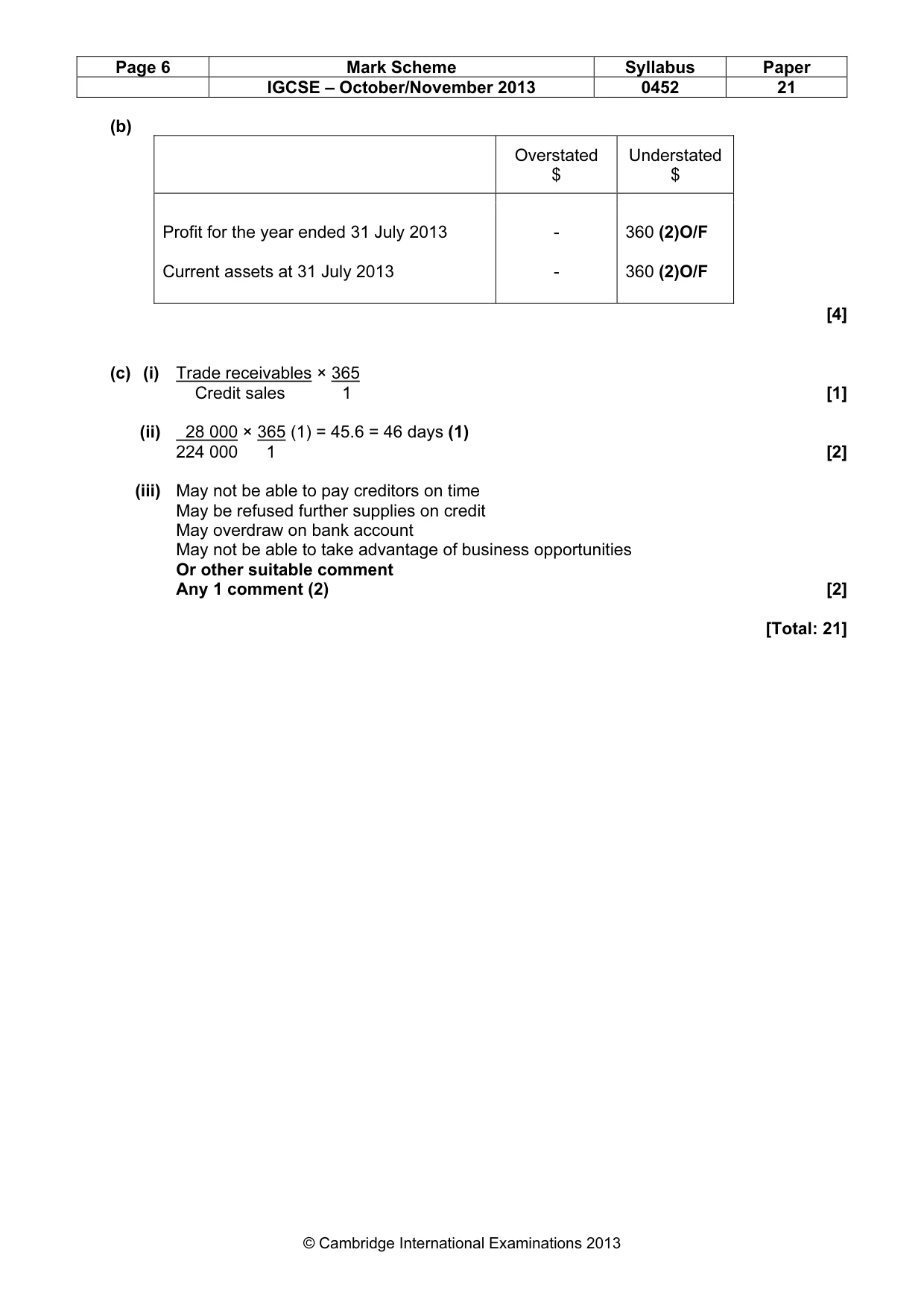 Mark scheme, page 6 of 12
