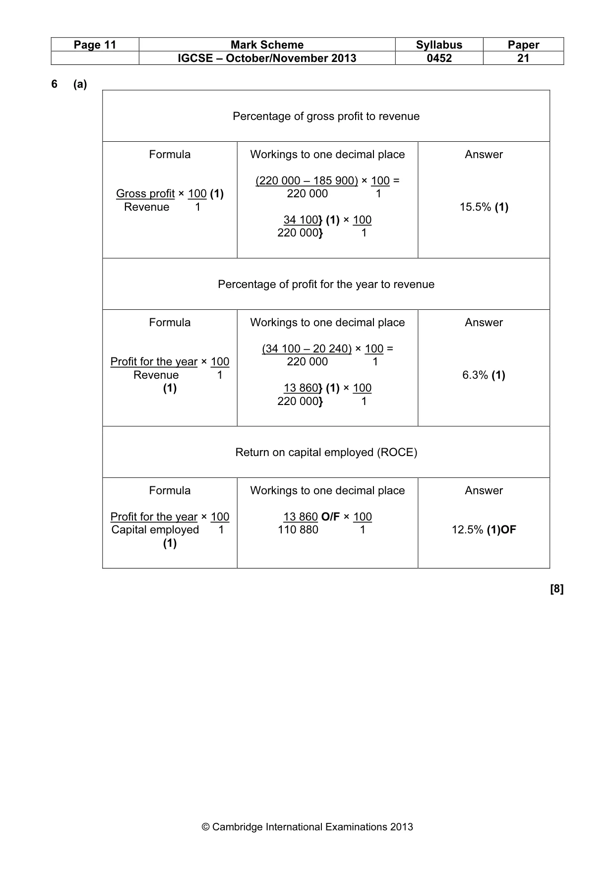 Mark scheme, page 11 of 12