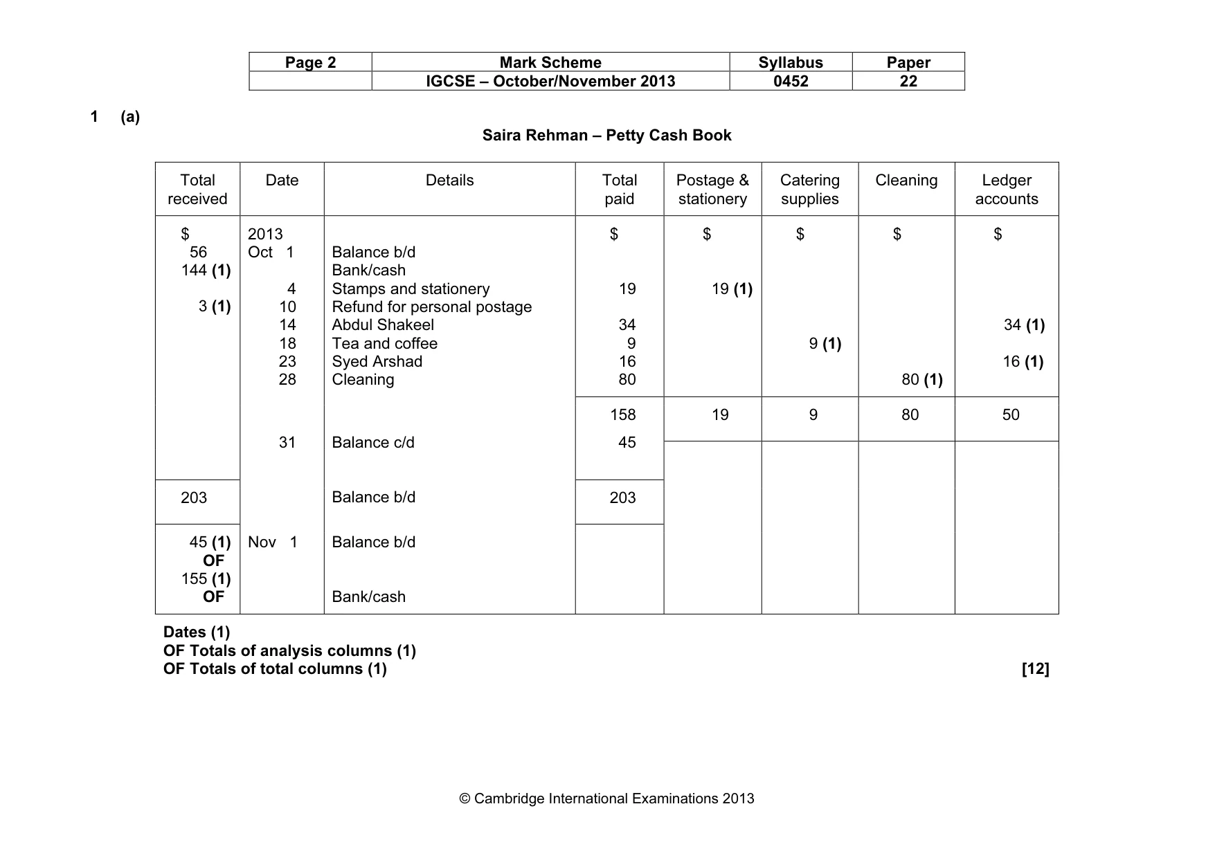 Mark scheme, page 2 of 12