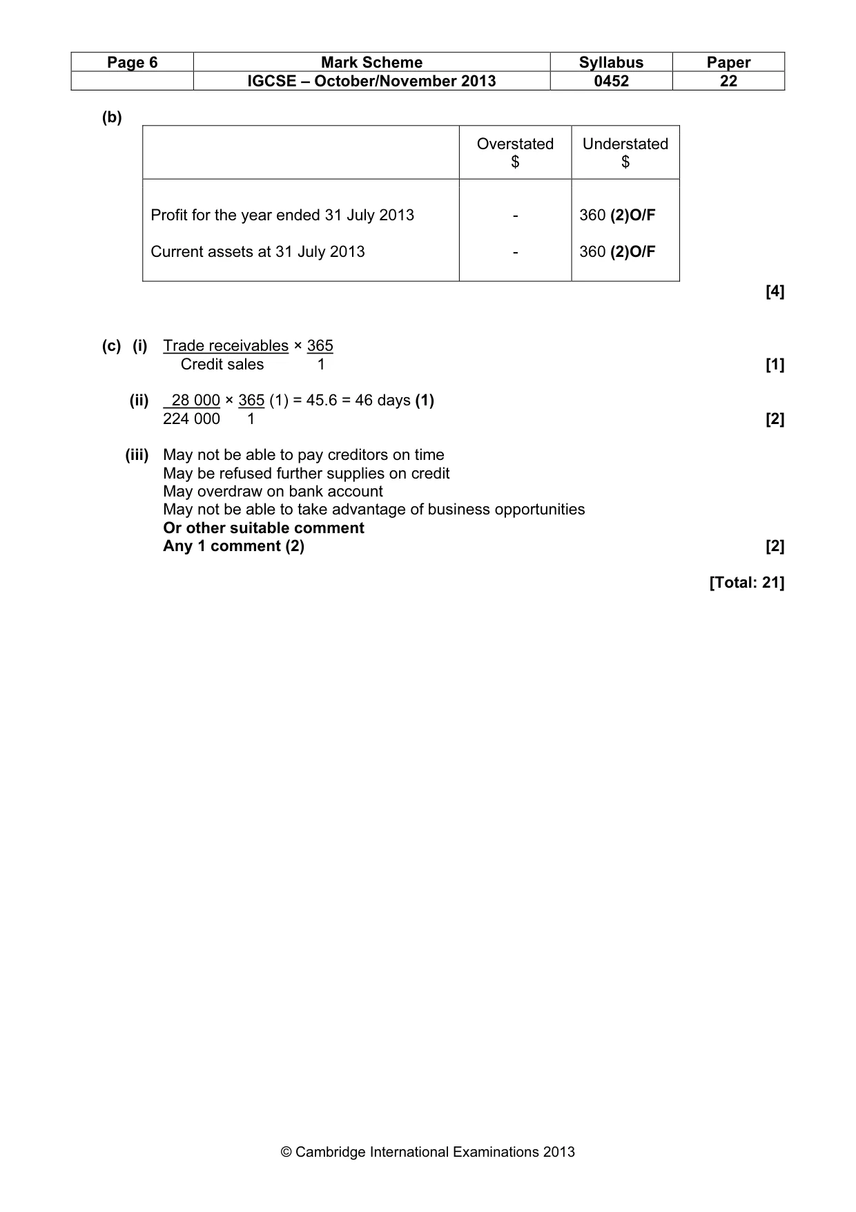 Mark scheme, page 6 of 12