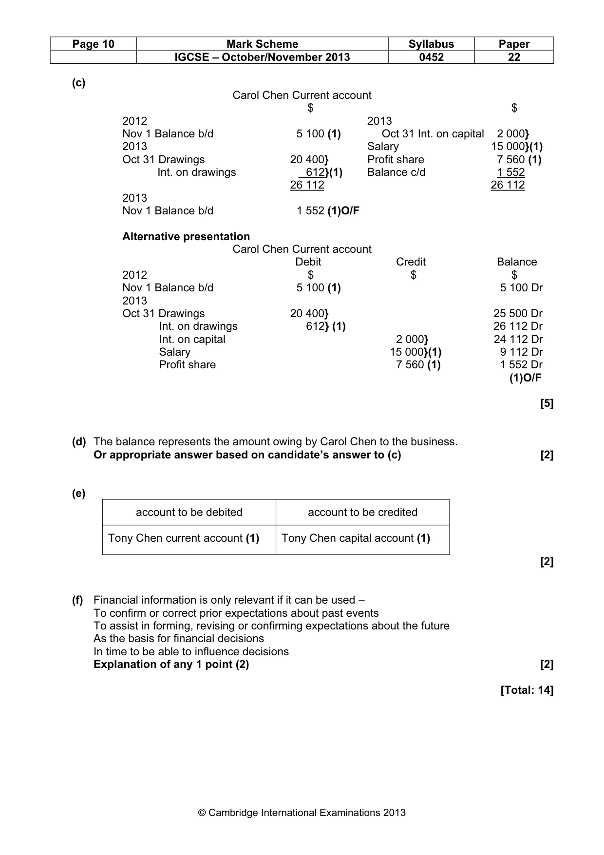 Mark scheme, page 10 of 12