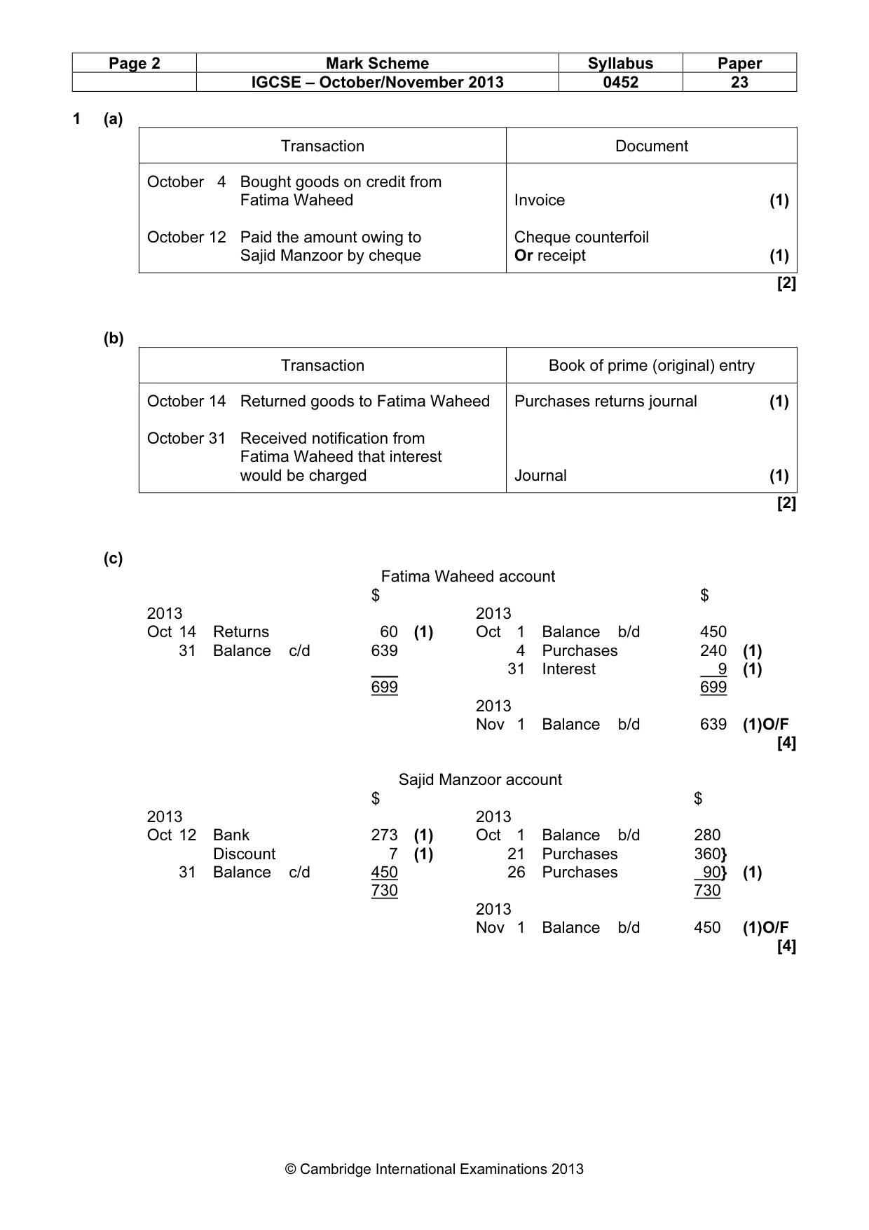 Mark scheme, page 2 of 9