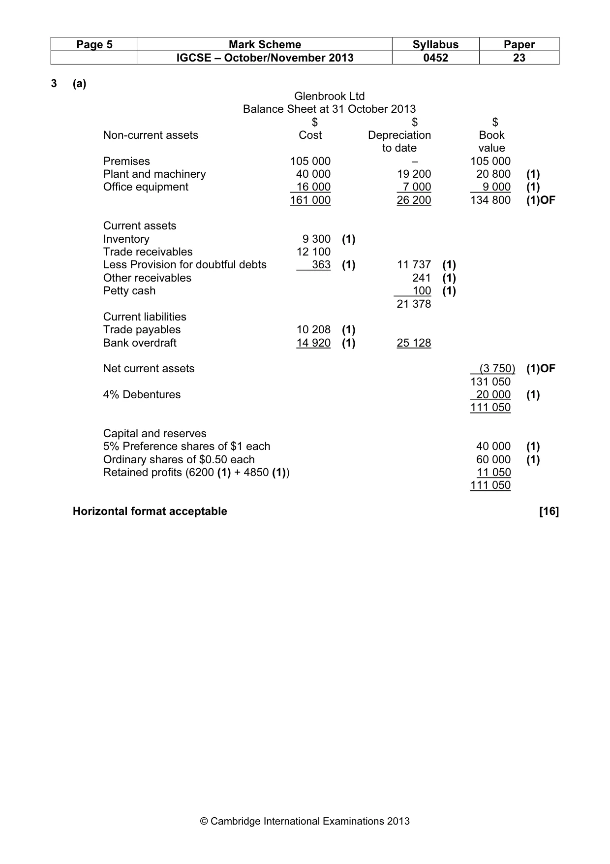 Mark scheme, page 5 of 9